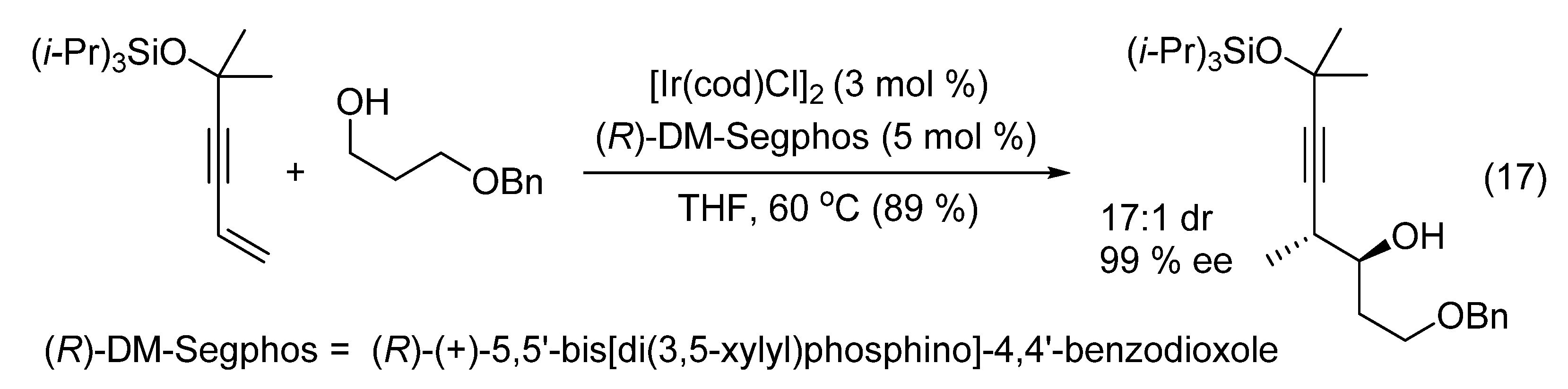 Catalysts 12 00758 sch003 Catalysts 12 00758 sch003