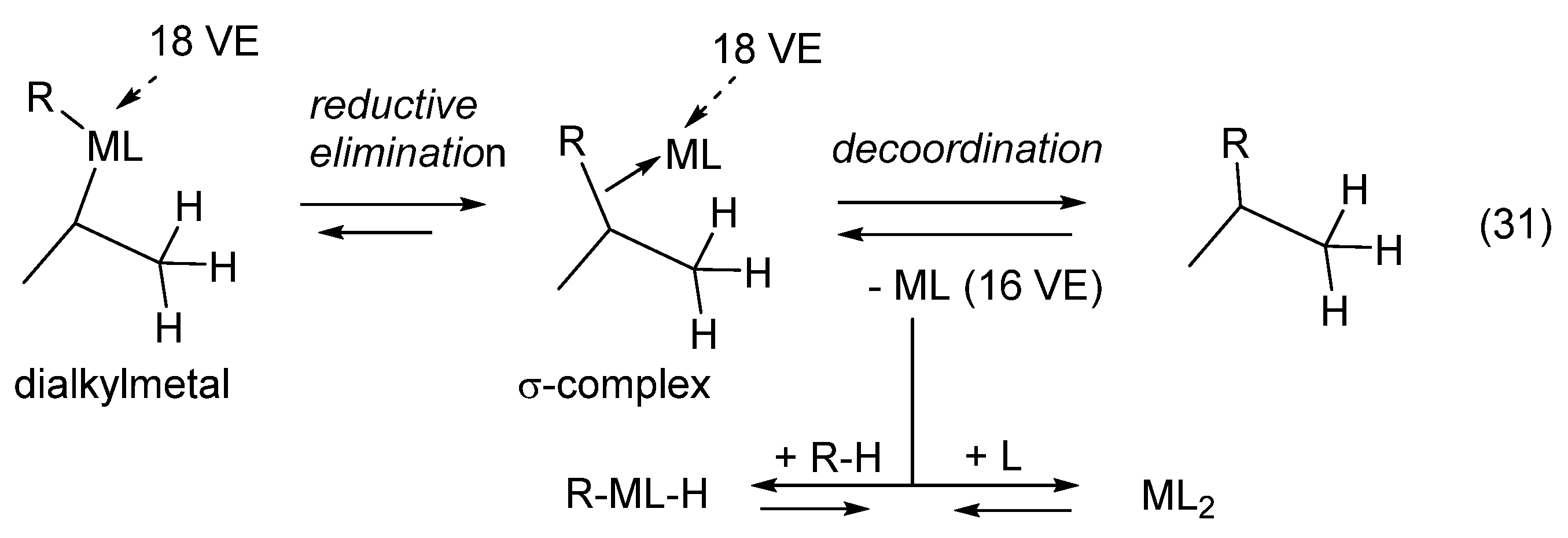 Catalysts 12 00758 sch008 Catalysts 12 00758 sch008
