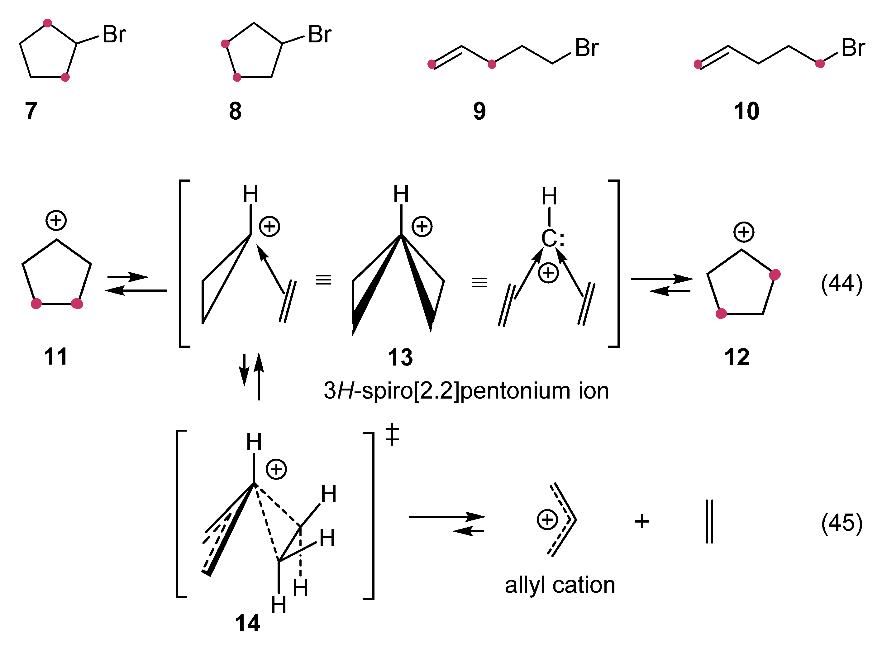 Catalysts 12 00758 sch017 Catalysts 12 00758 sch017