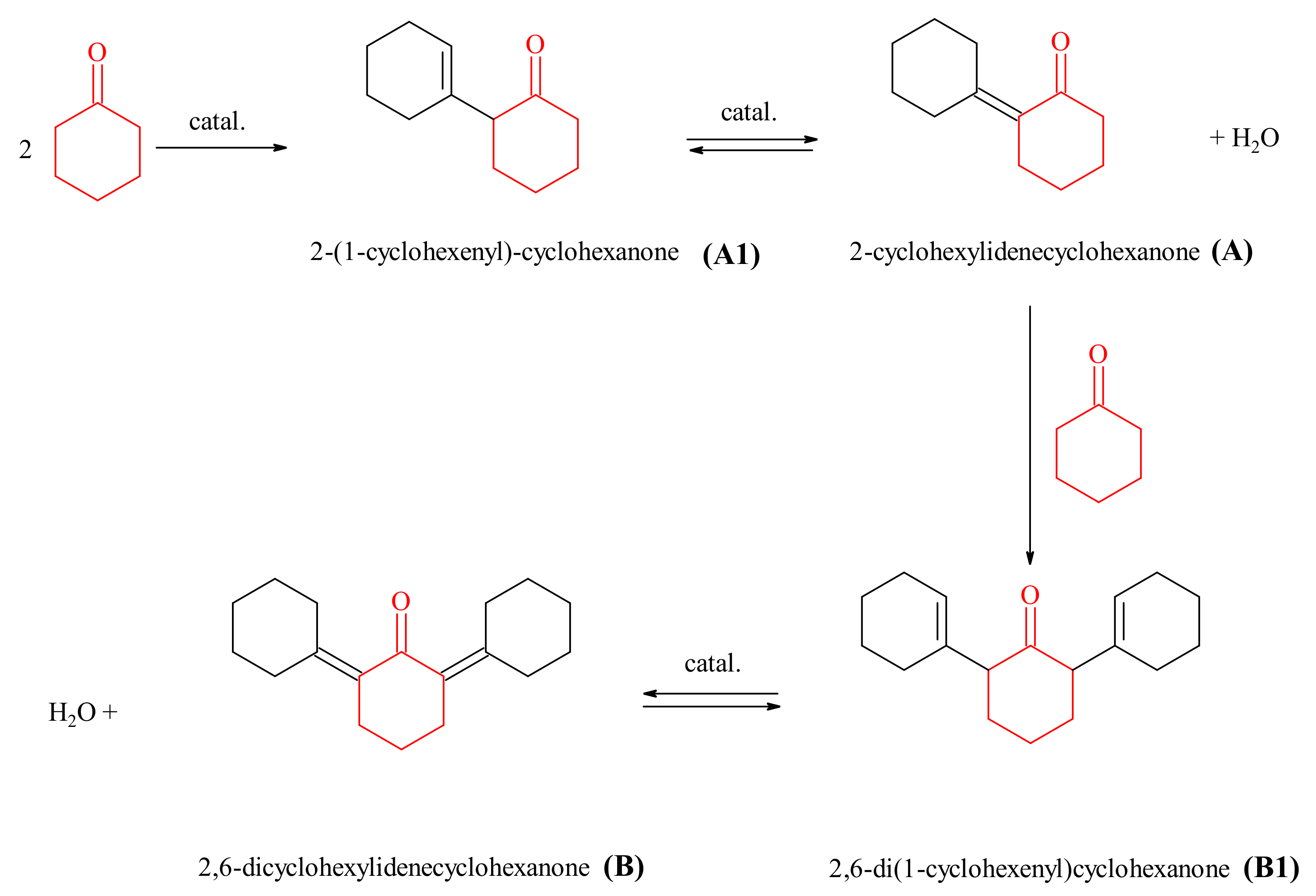 Catalysts 12 00759 sch002 550