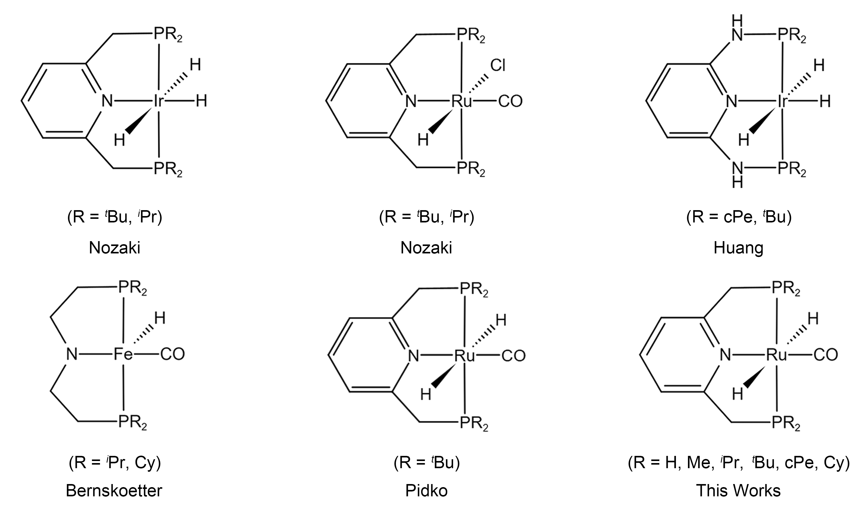 Catalysts 12 00760 sch001