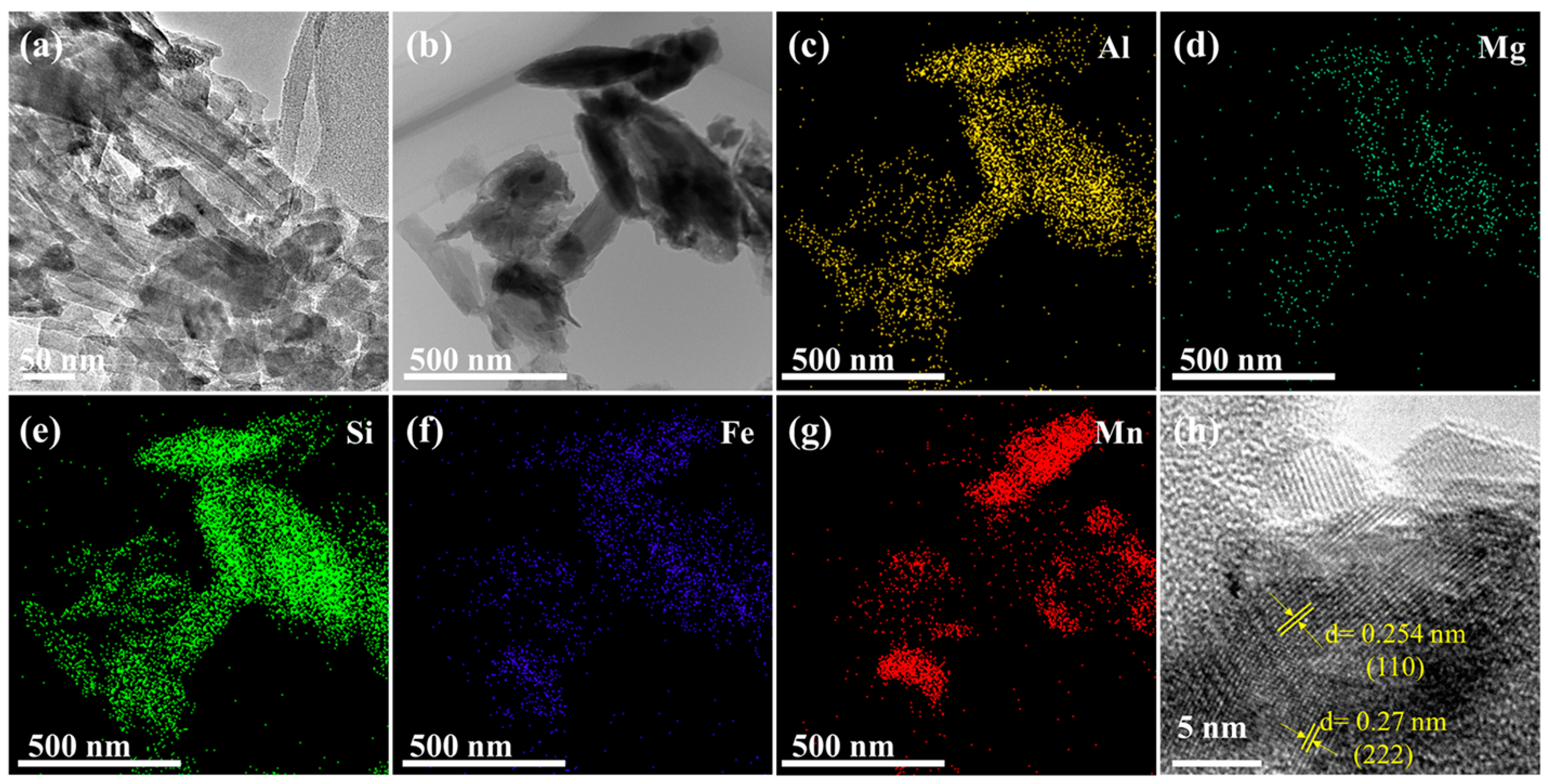 Catalysts 12 00763 g002