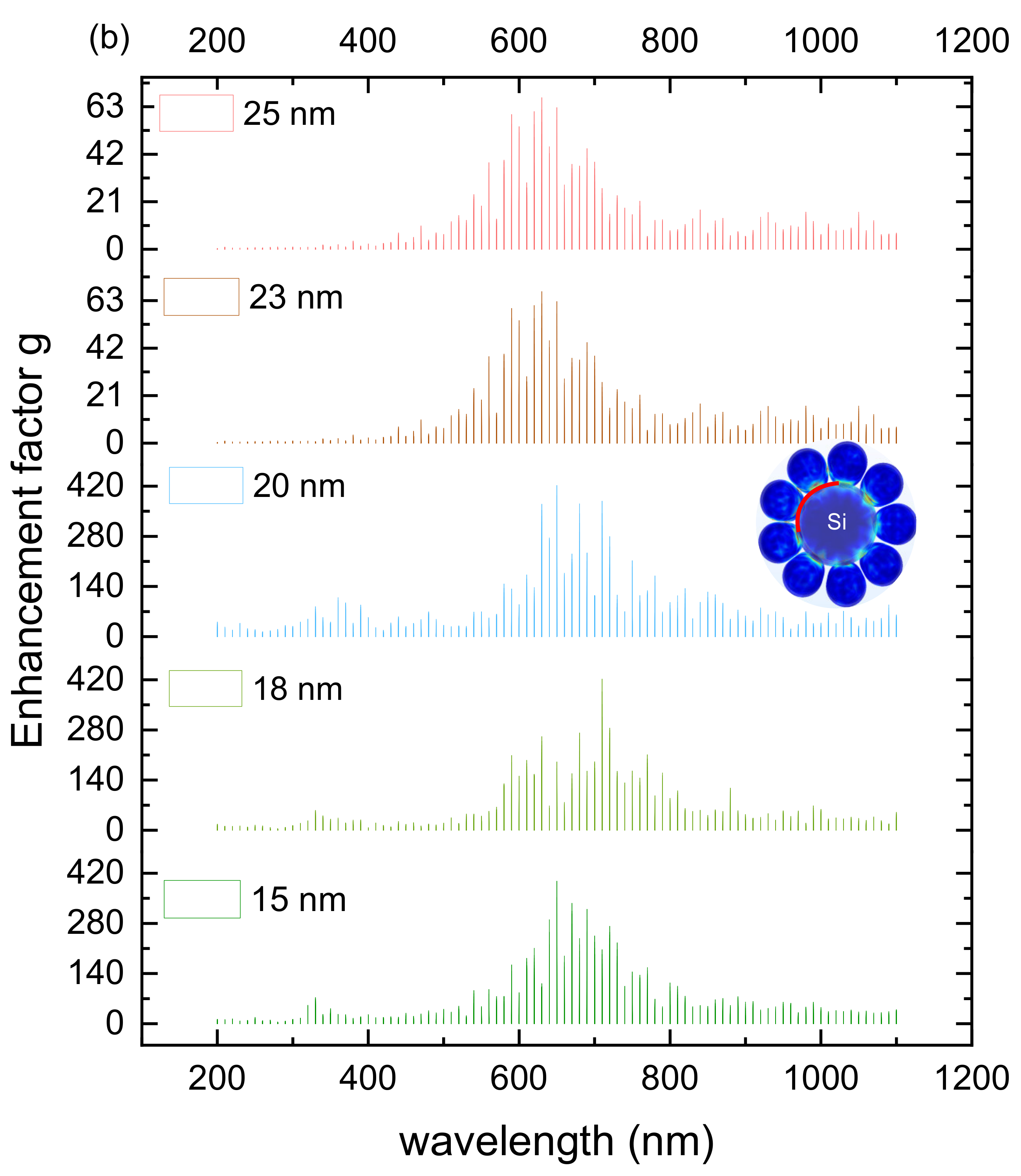 Catalysts 12 00771 g002b