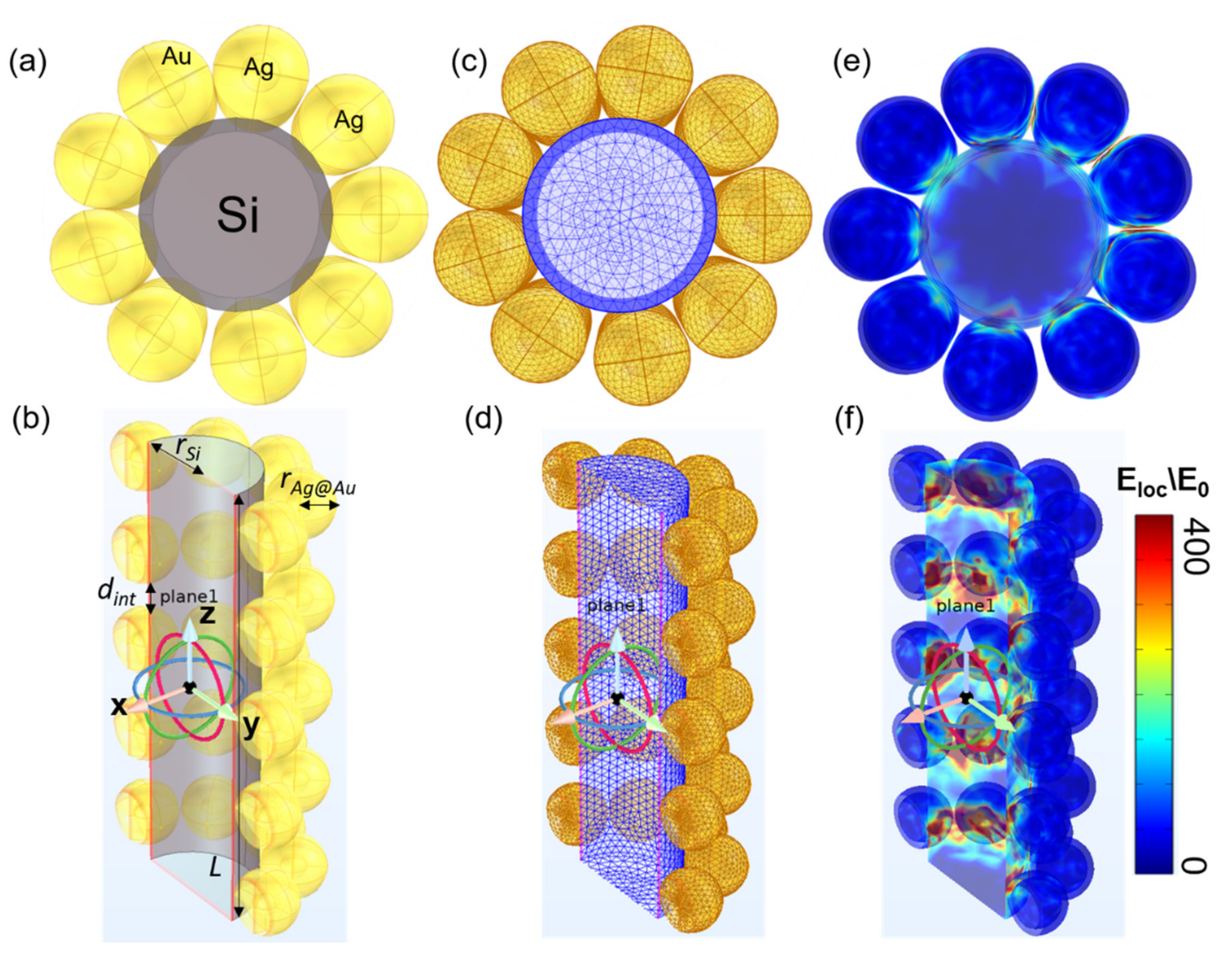 Catalysts 12 00771 g006