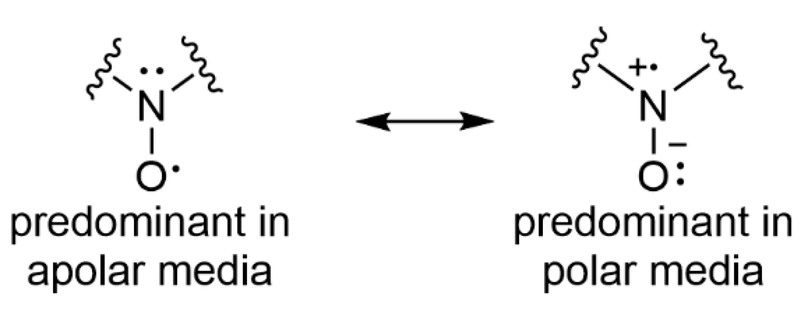 Catalysts 12 00772 g003 Catalysts 12 00772 g003