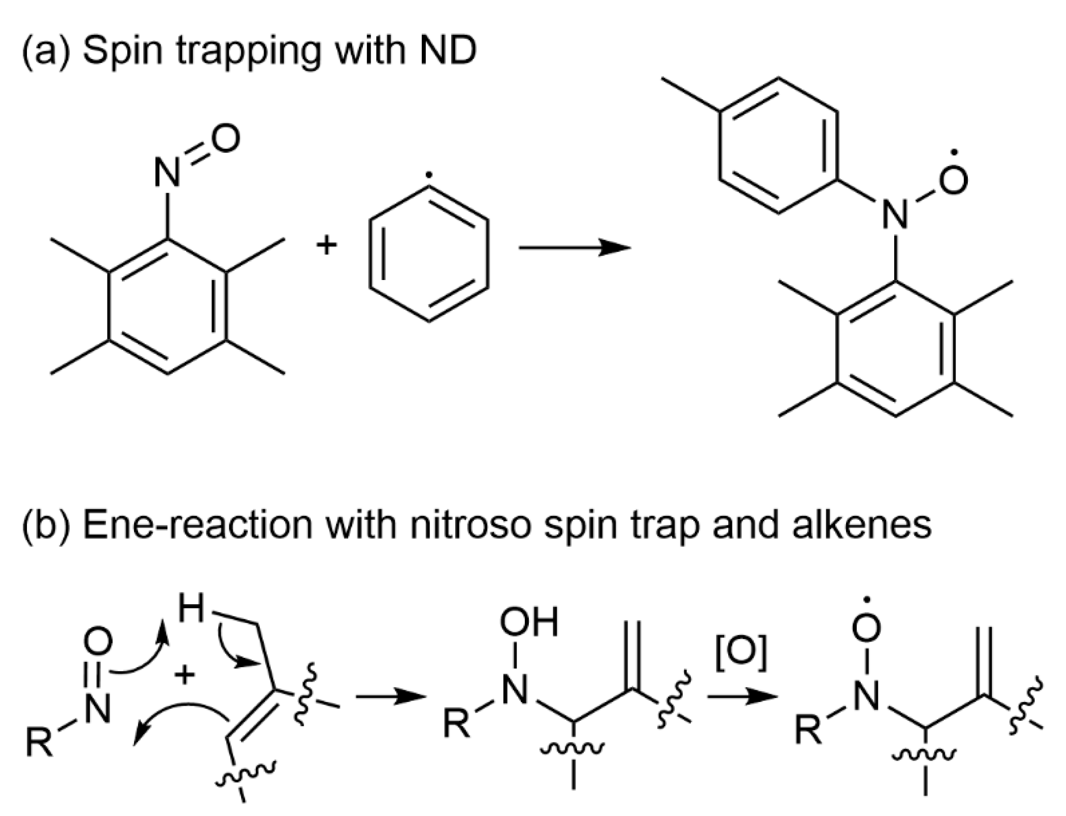 Catalysts 12 00772 g004 Catalysts 12 00772 g004
