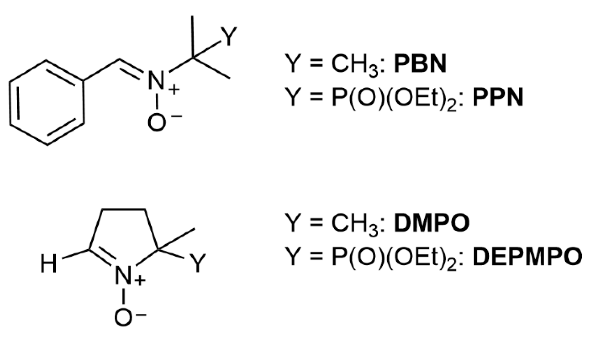 Catalysts 12 00772 g006 Catalysts 12 00772 g006