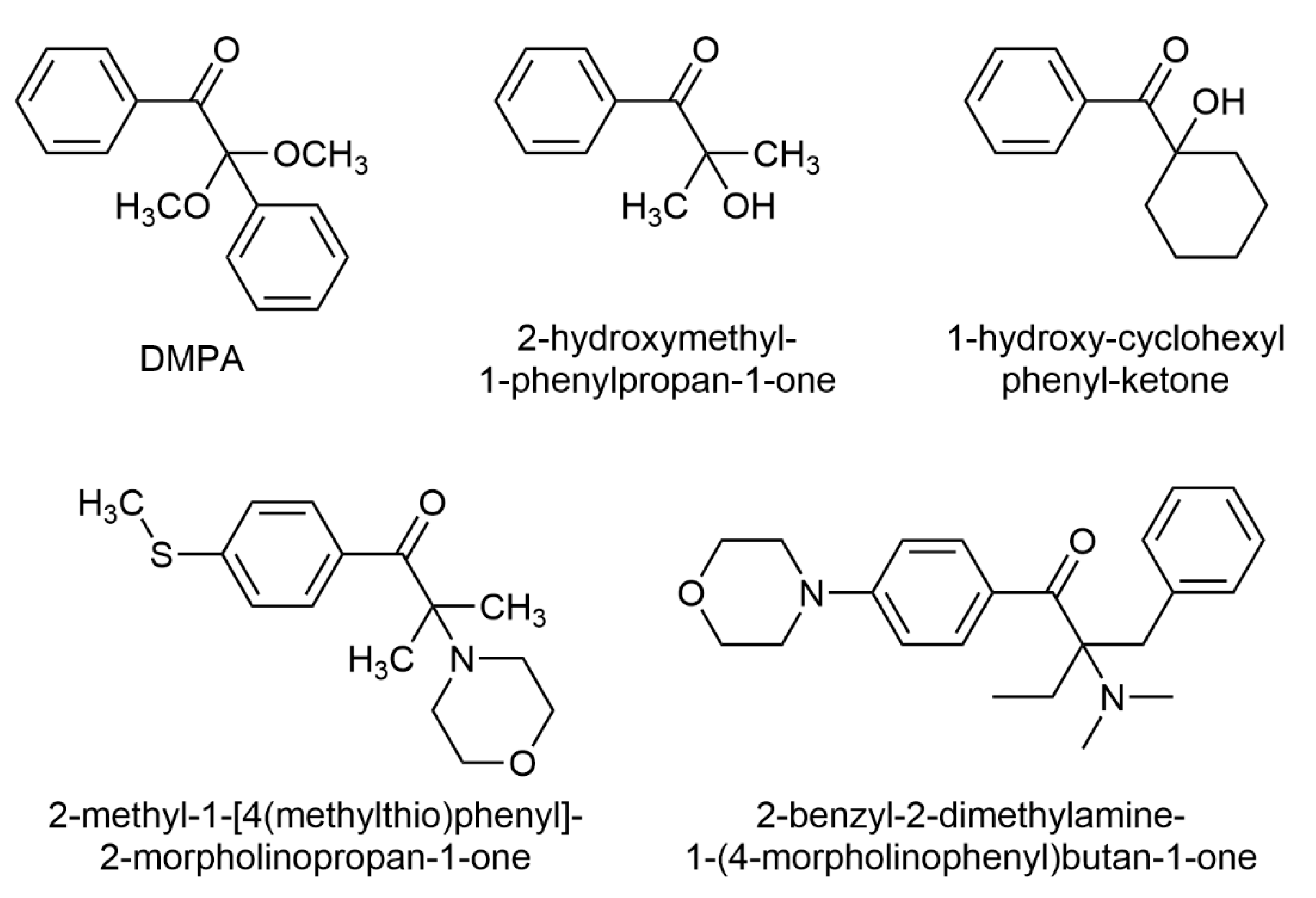 Catalysts 12 00772 g007 Catalysts 12 00772 g007