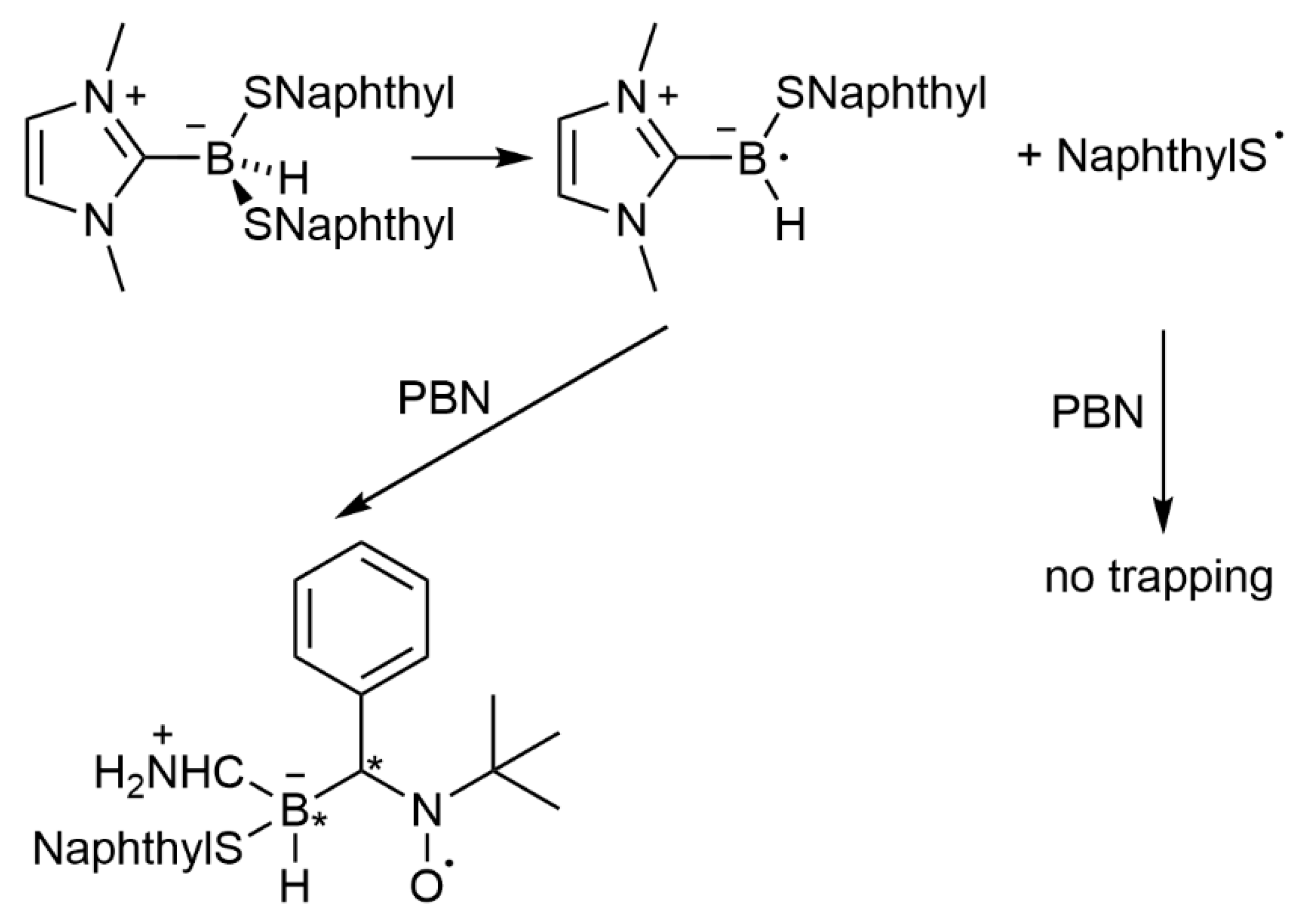 Catalysts 12 00772 g008 Catalysts 12 00772 g008