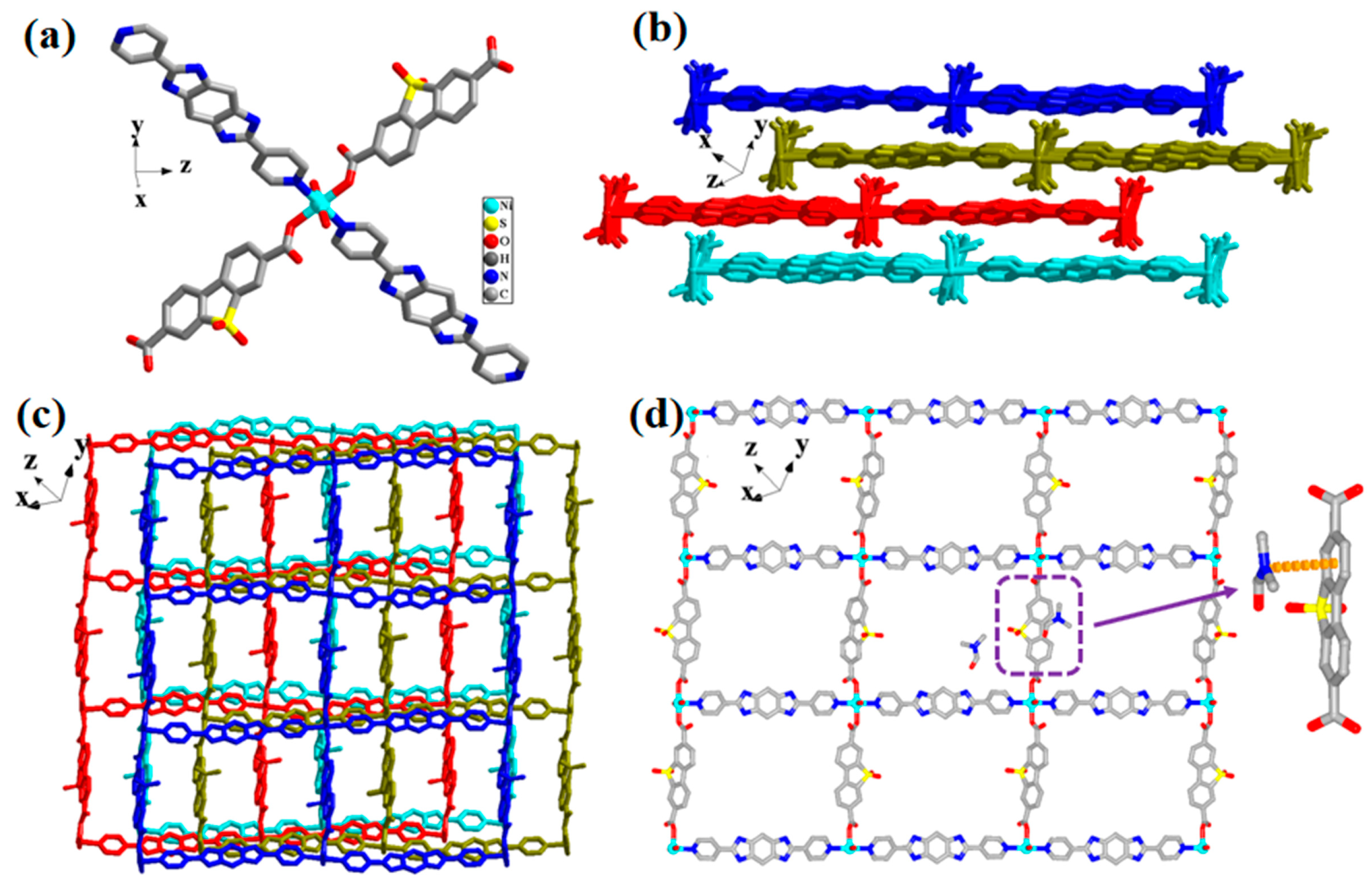 Catalysts 12 00777 g001 550