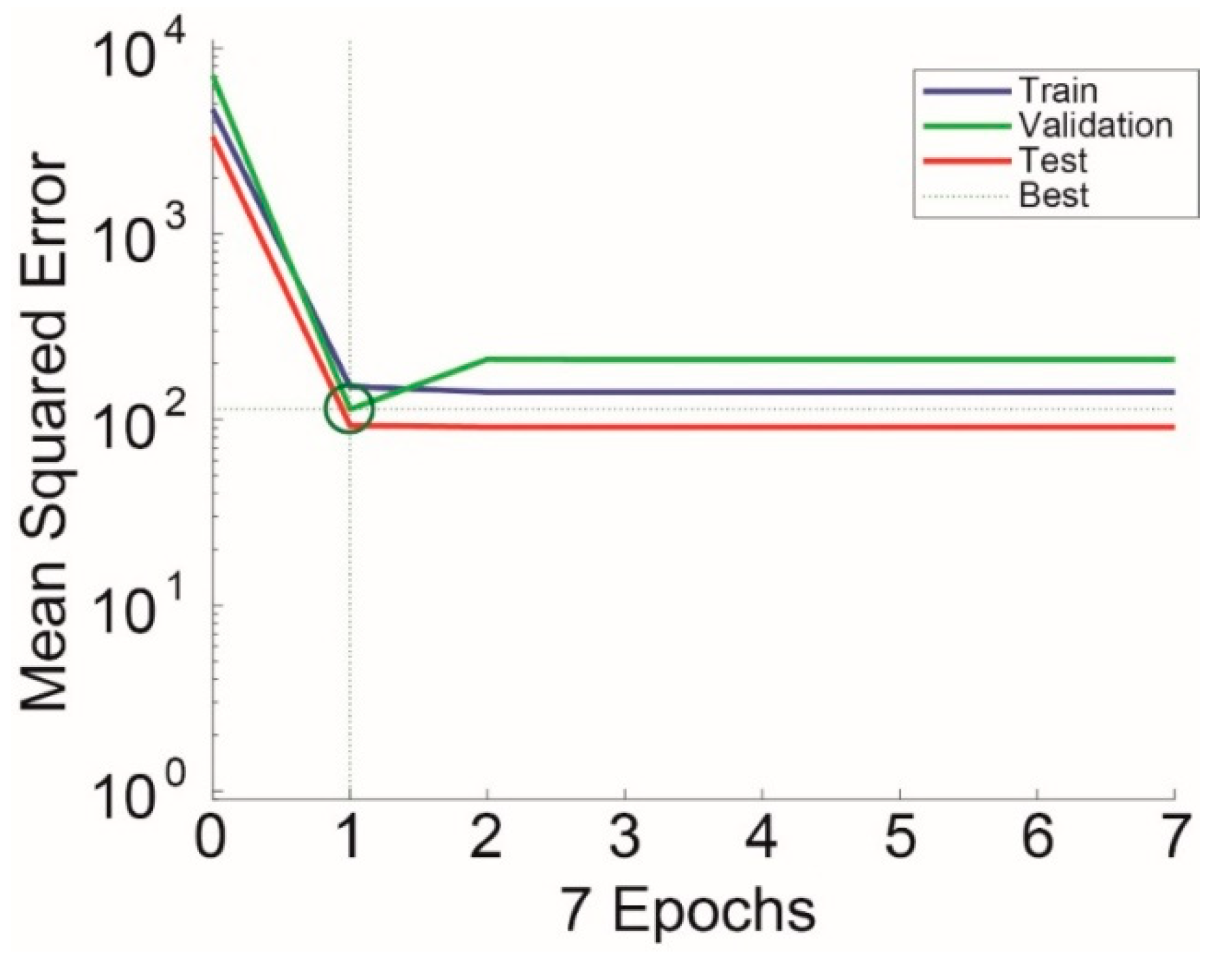Catalysts 12 00779 g009