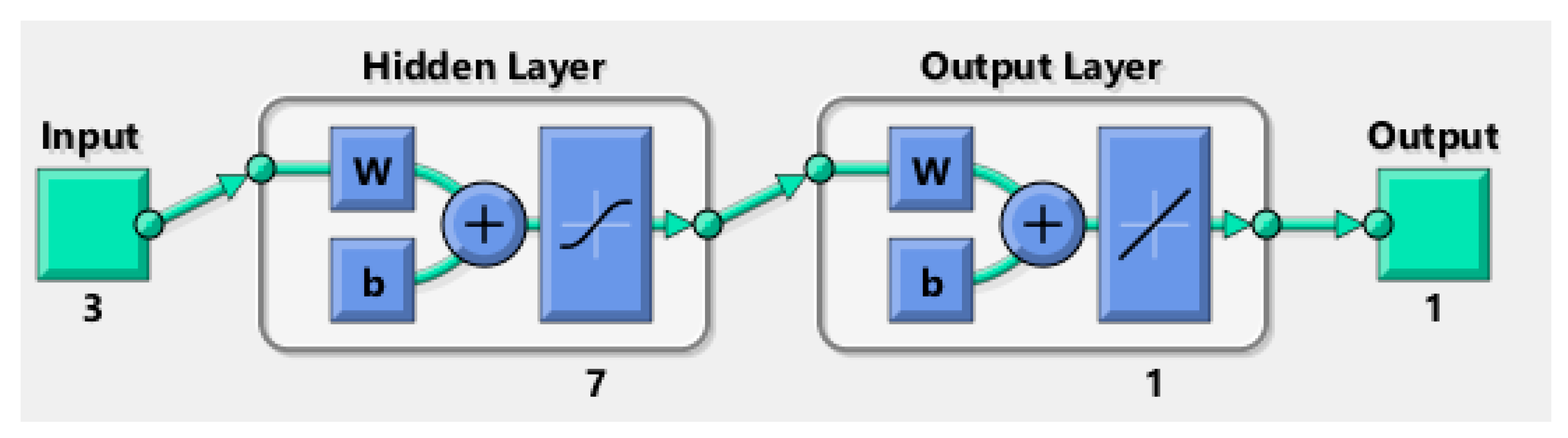 Catalysts 12 00779 g013