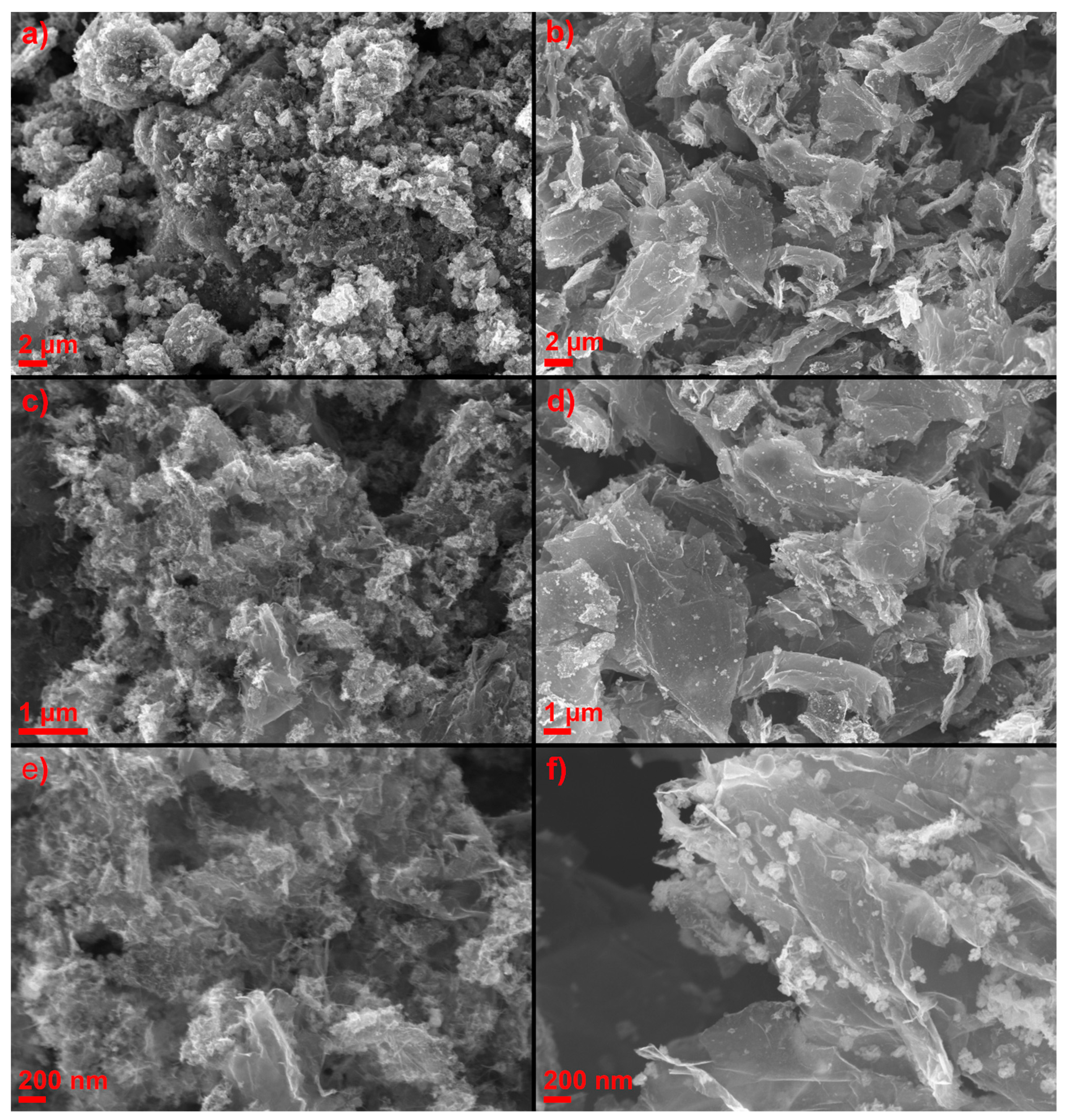 Catalysts 12 00780 g002 550