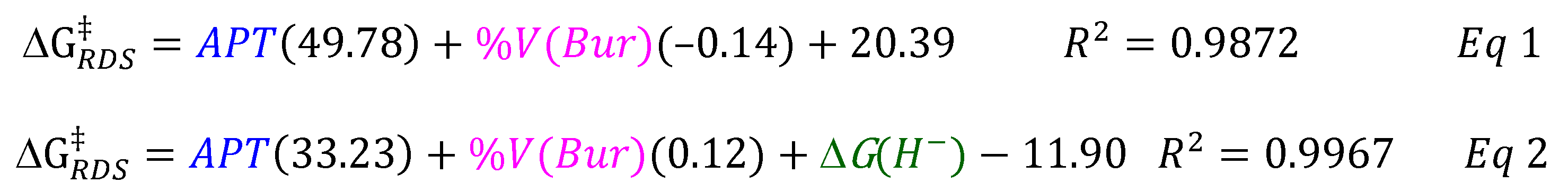 Catalysts 12 00790 sch002