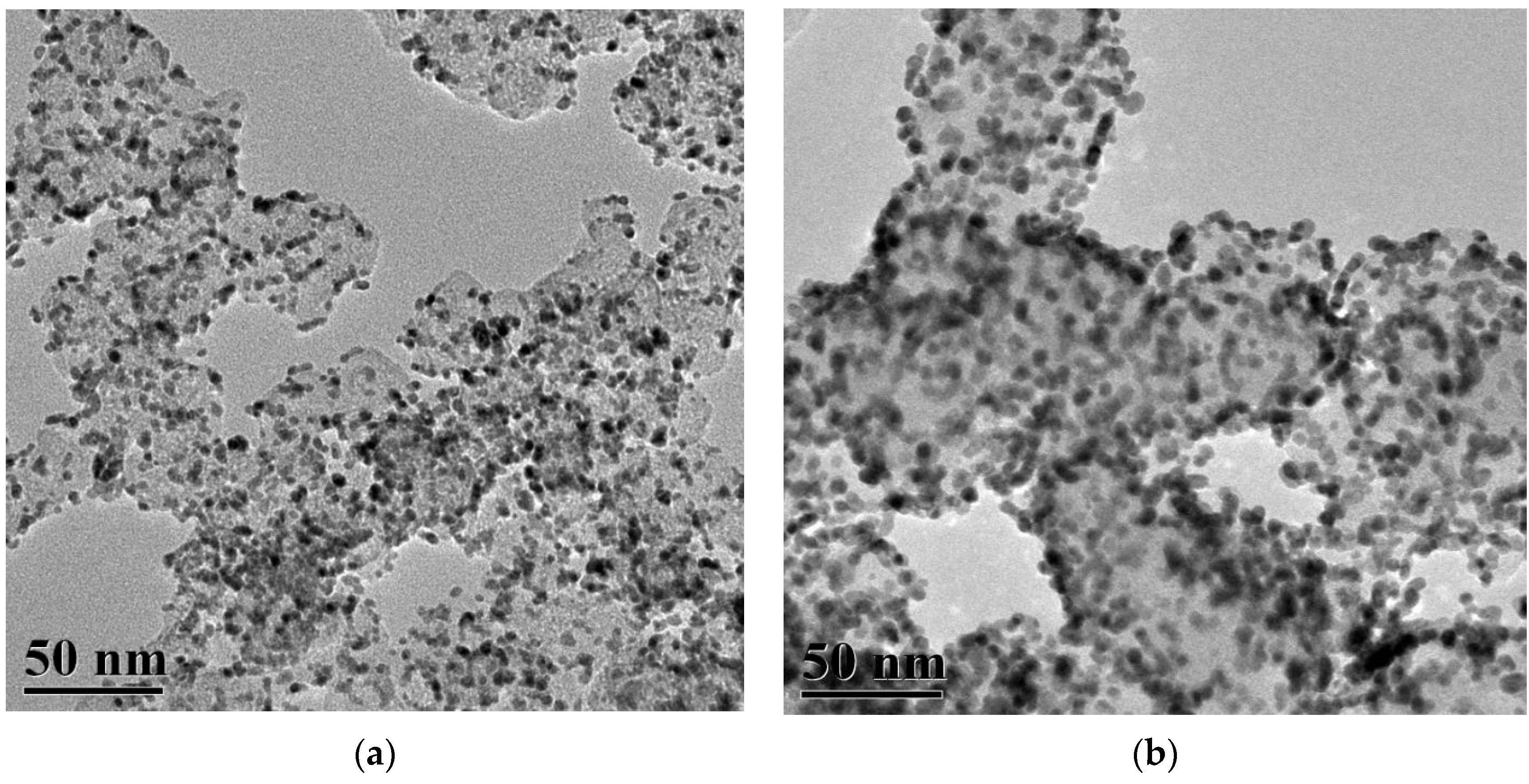 Catalysts 12 00794 g002a