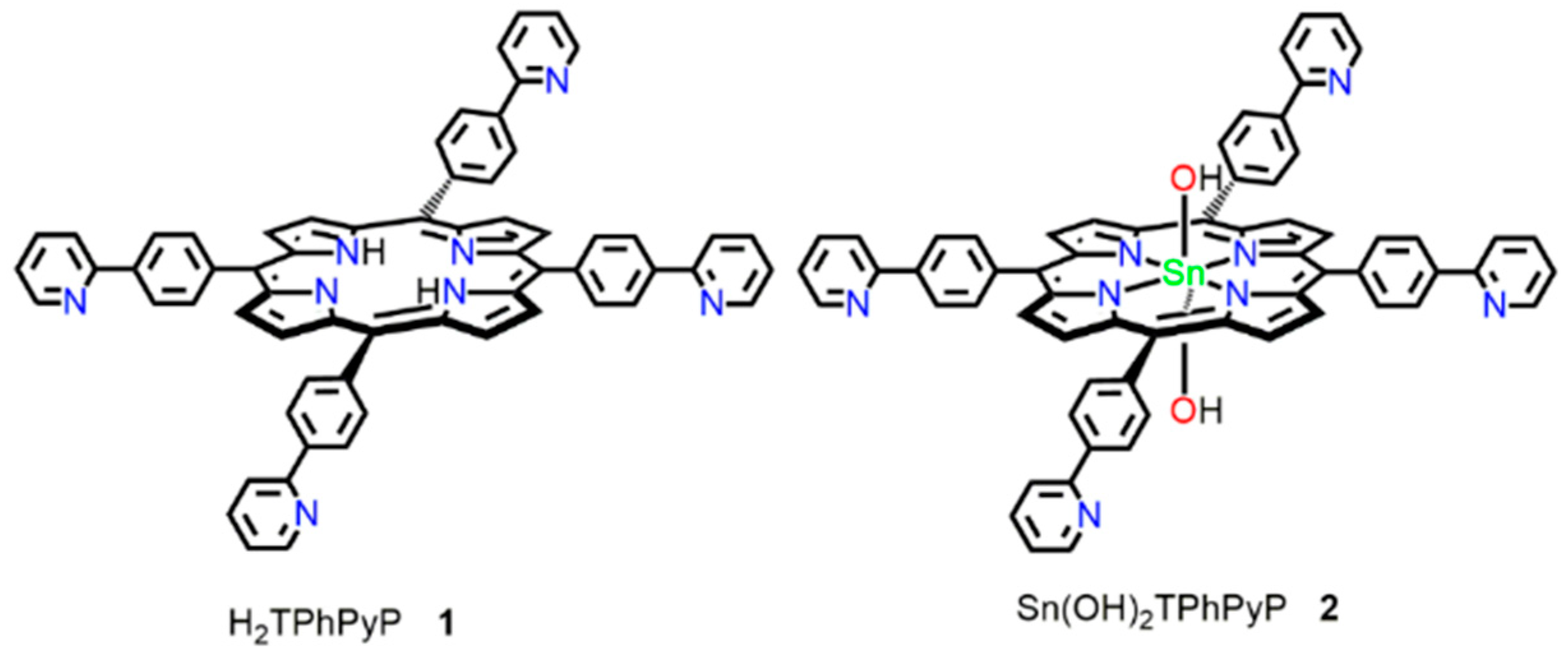 Catalysts 12 00799 ch001