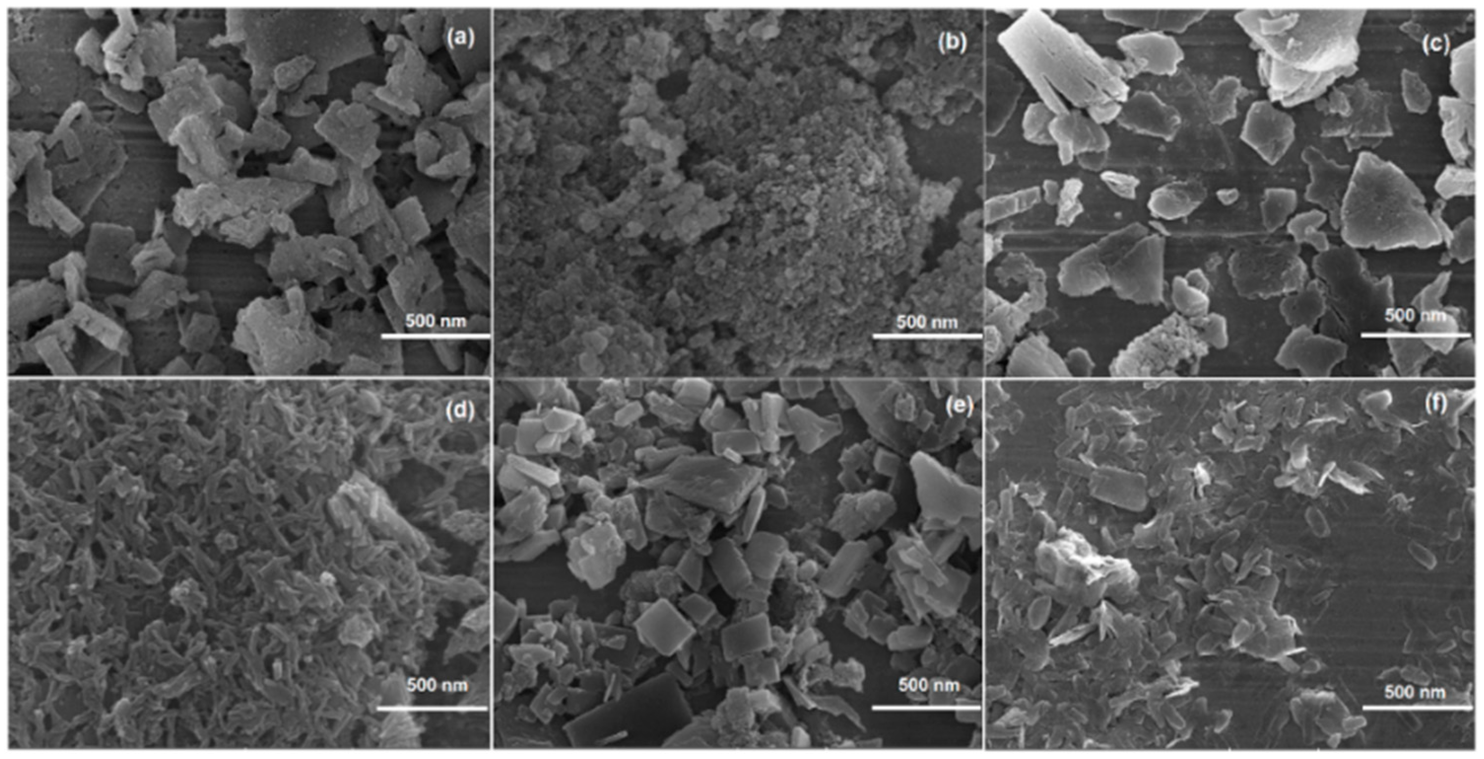 Catalysts 12 00799 g006