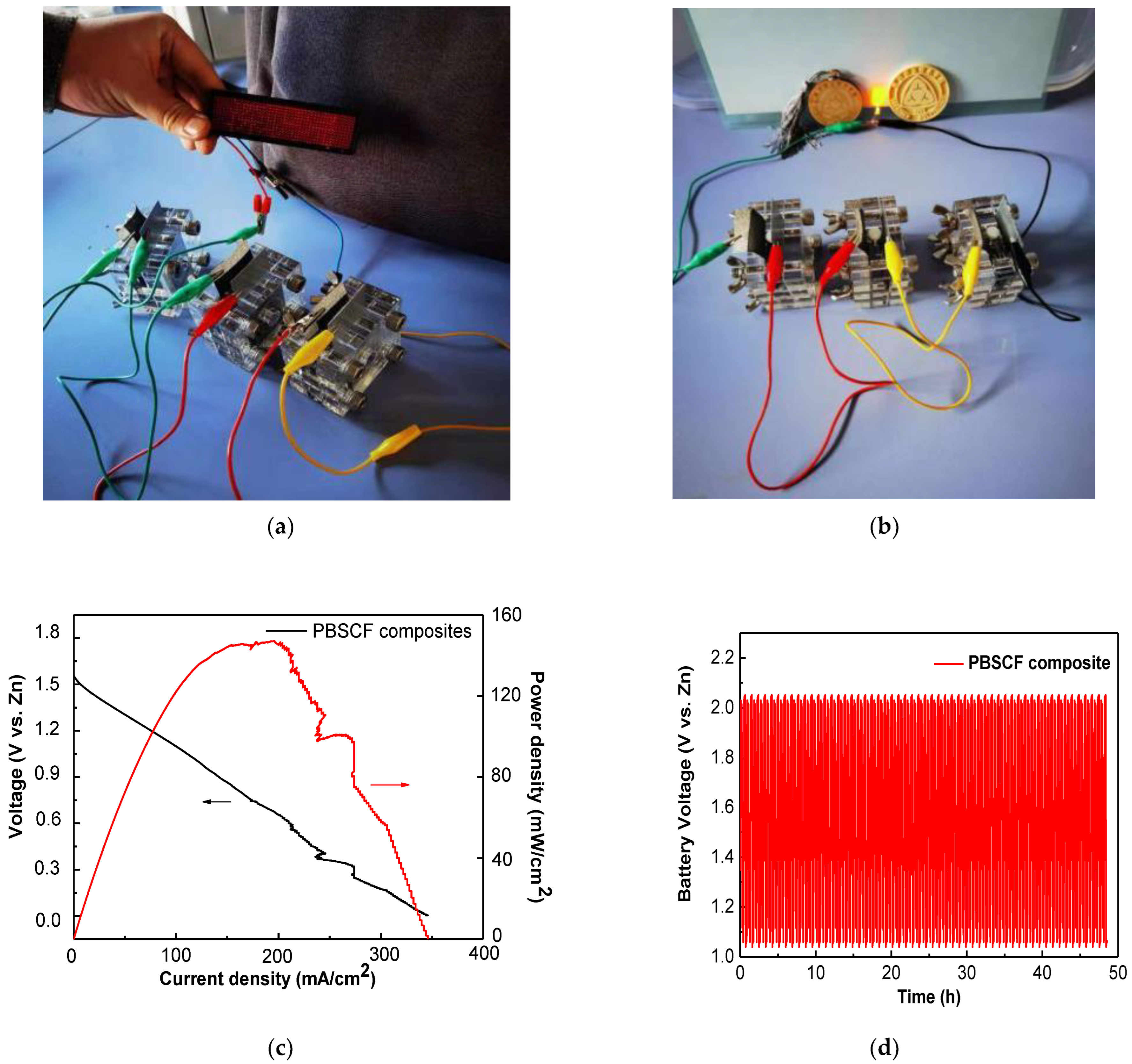 Catalysts 12 00800 g004 550