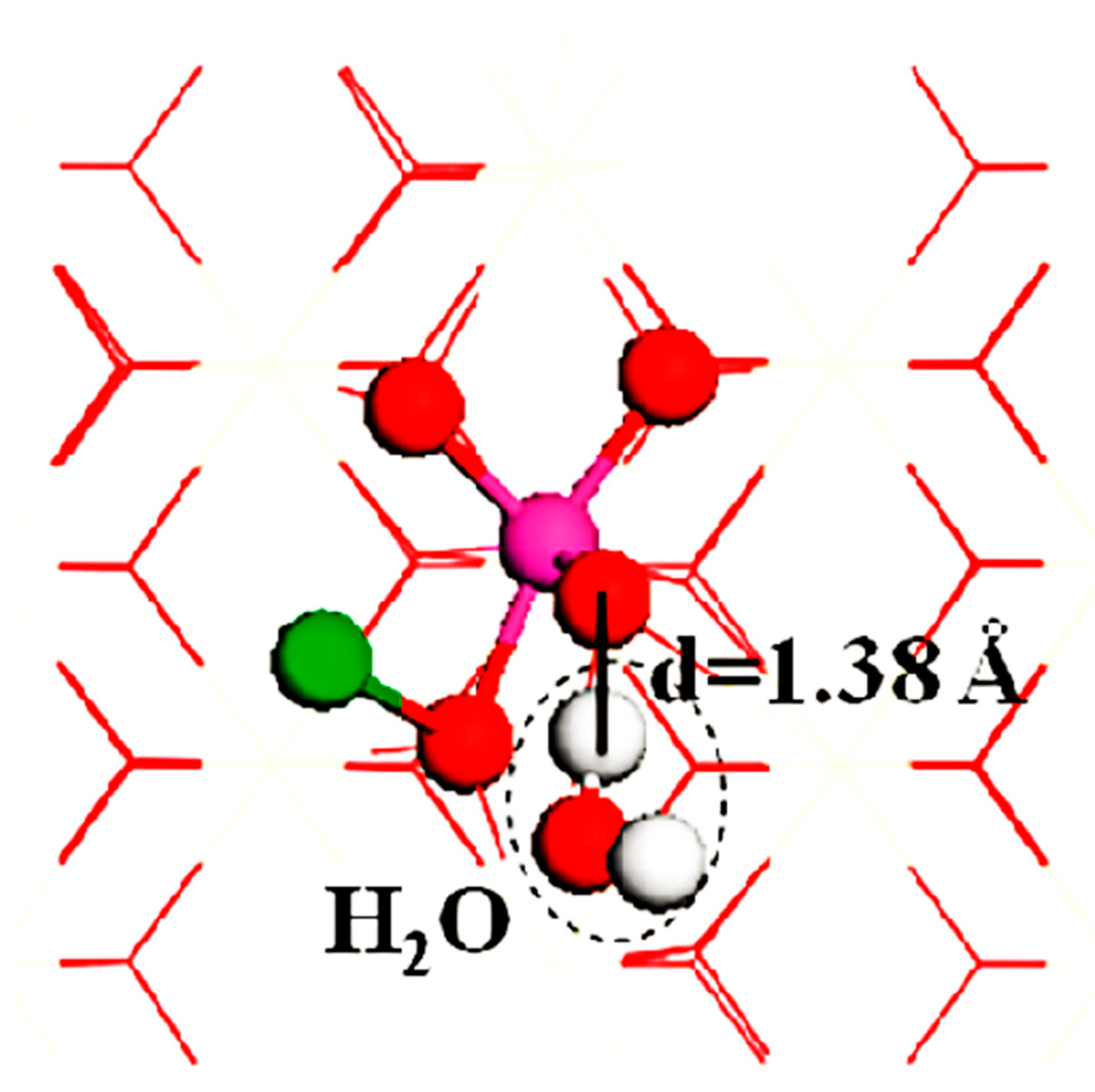 Catalysts 12 00808 g003