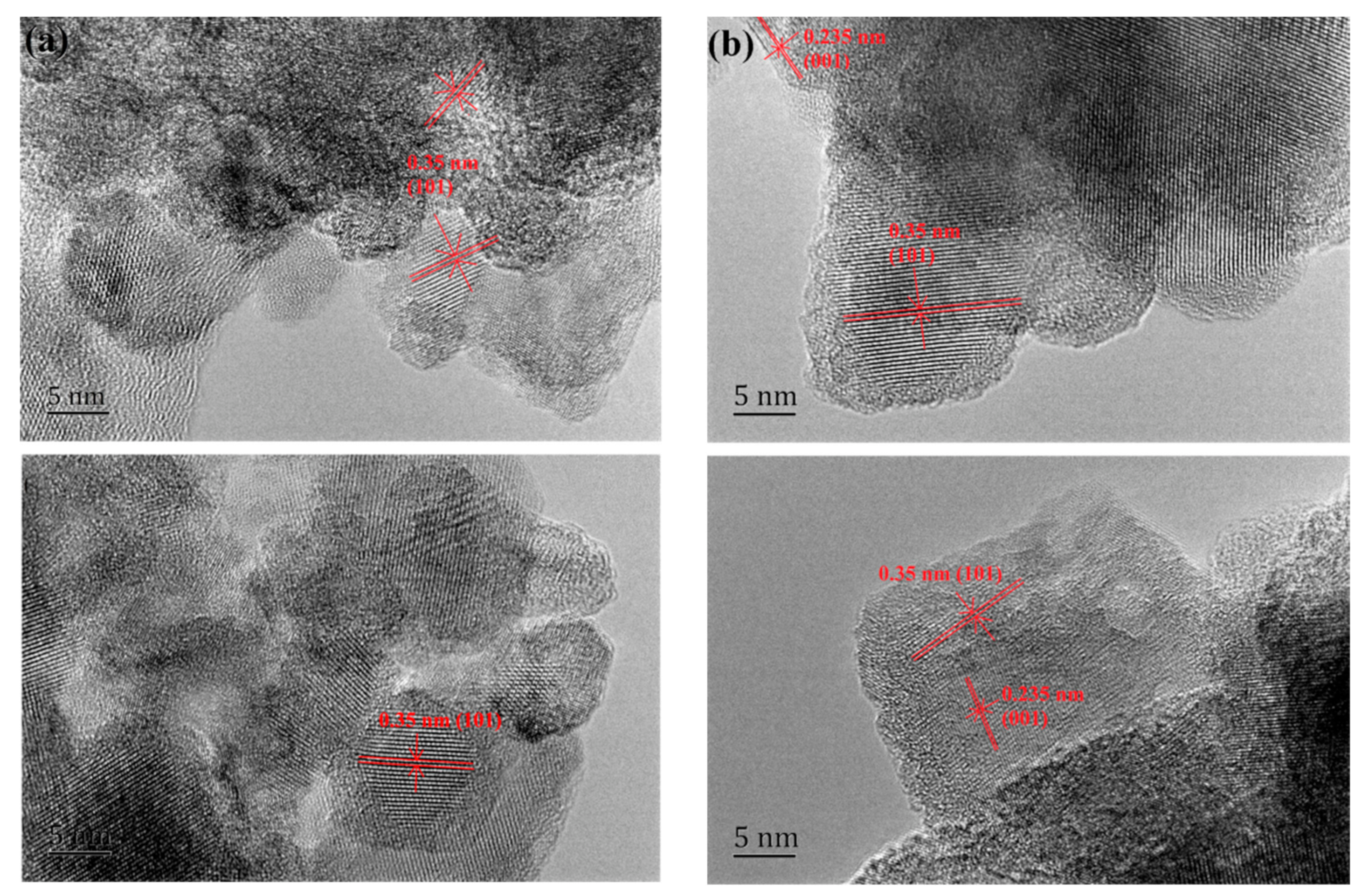 Catalysts 12 00808 g026