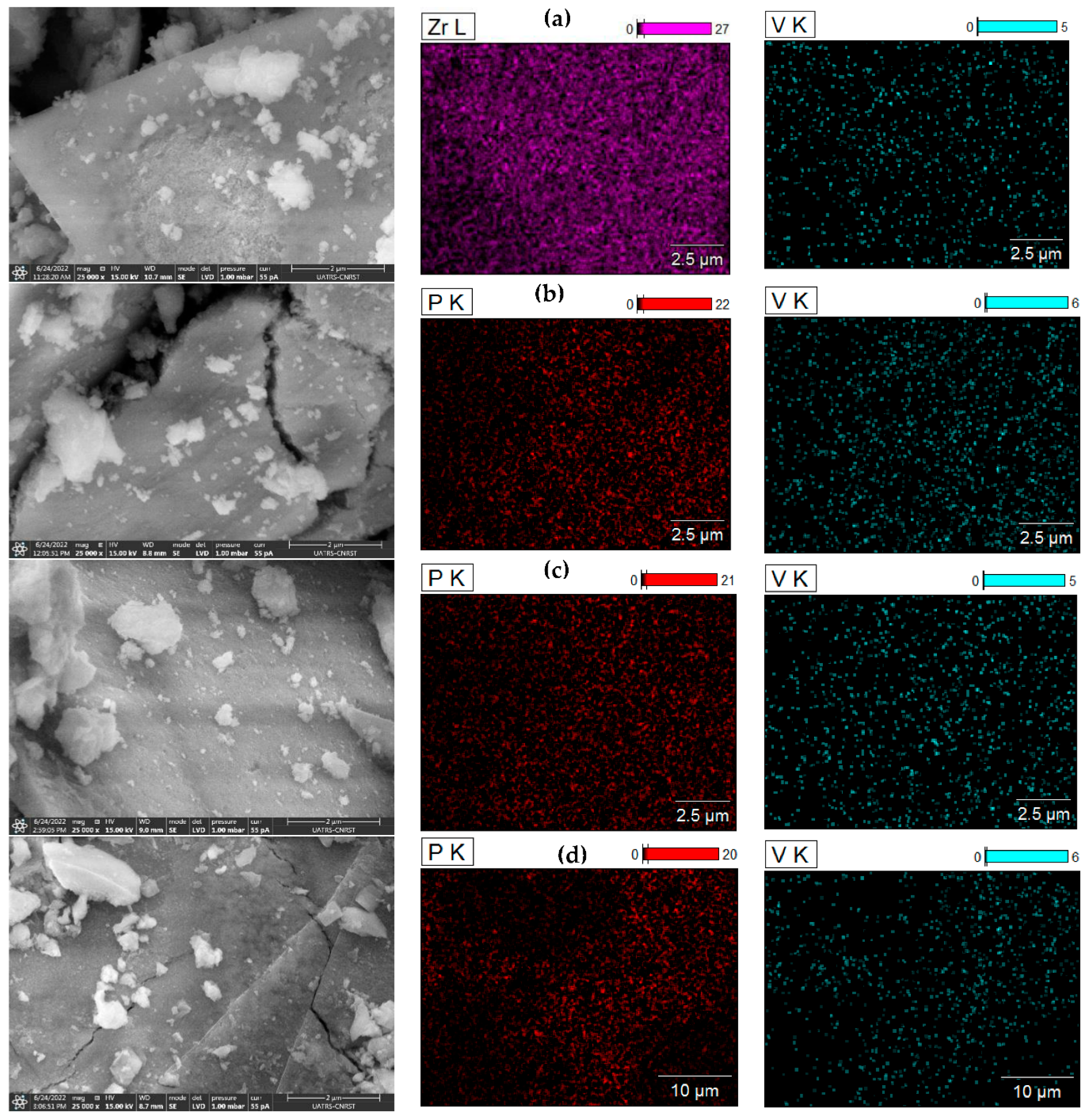 Catalysts 12 00811 g007