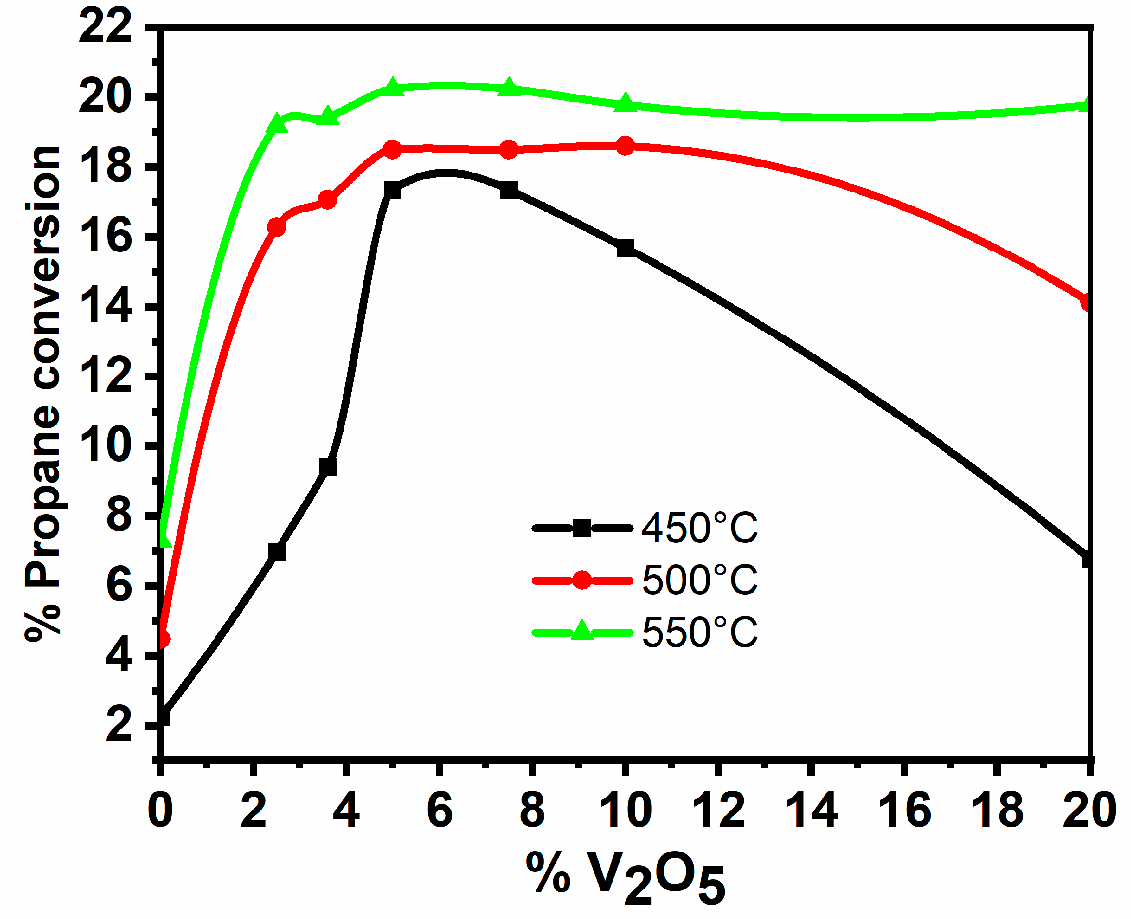 Catalysts 12 00811 g011
