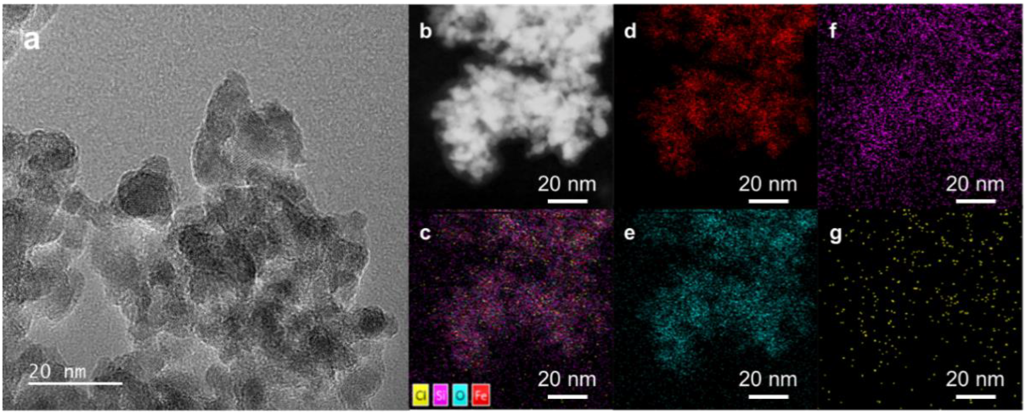 Catalysts 12 00812 g001 550