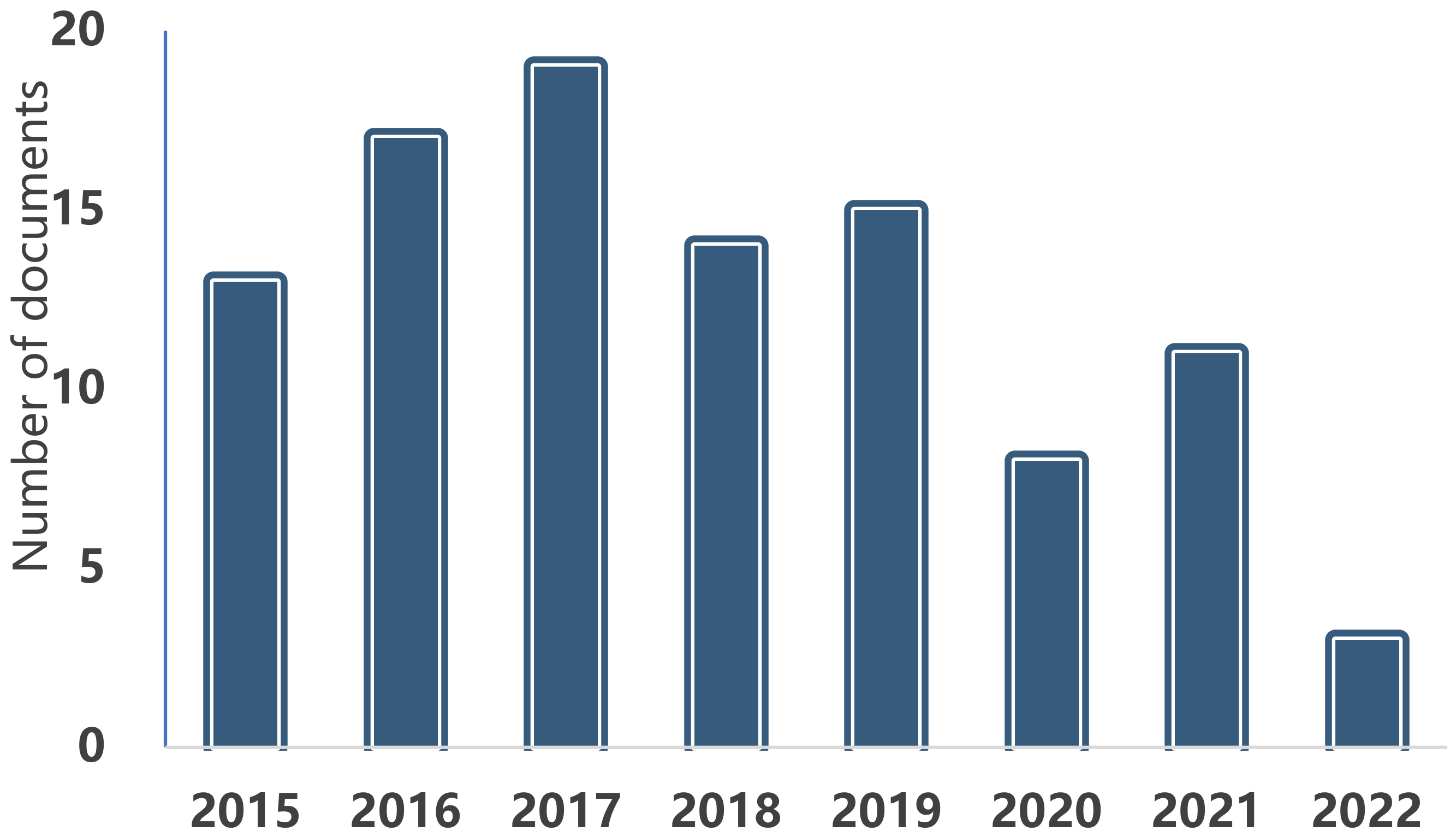 Catalysts 12 00821 g001 550