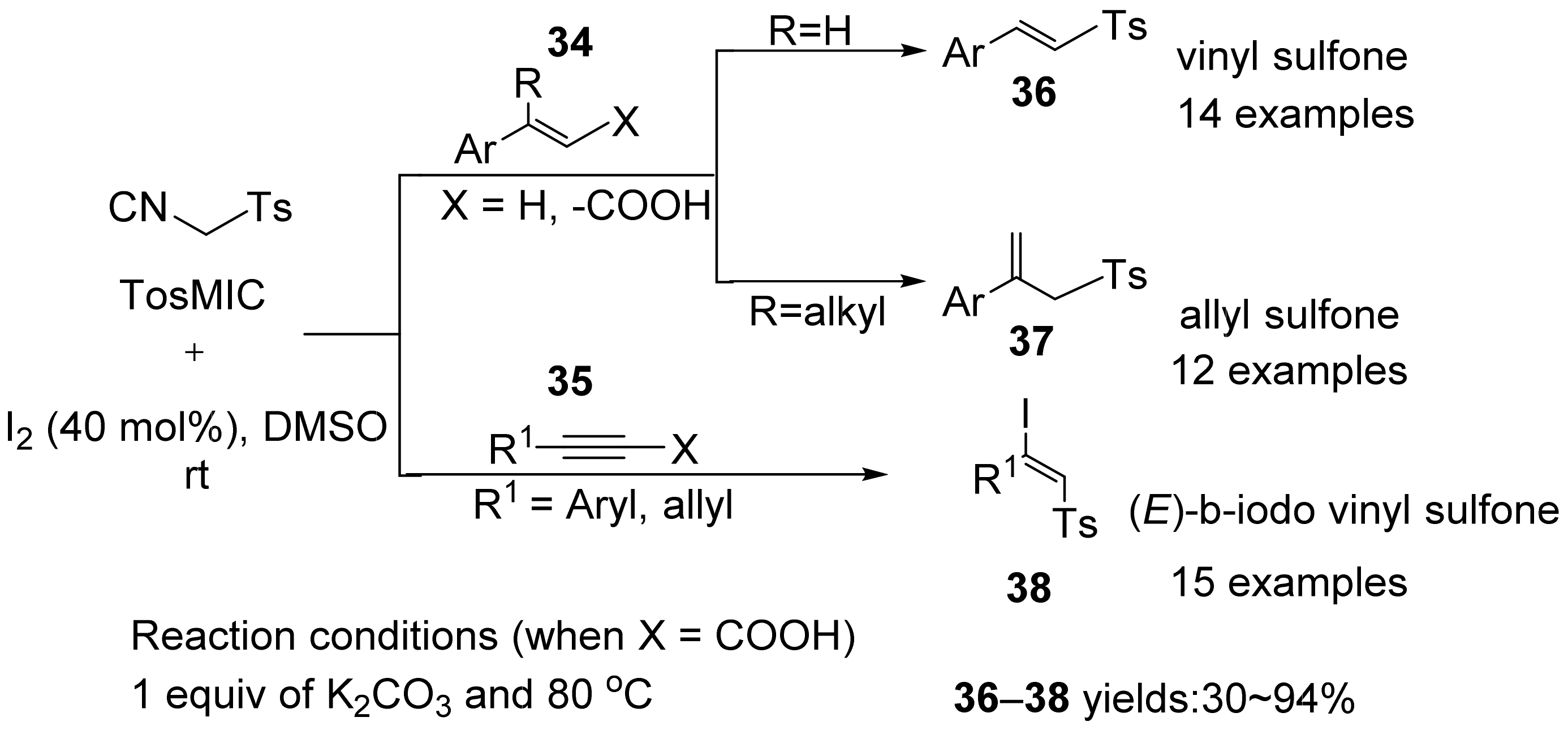 Catalysts 12 00821 sch010 550