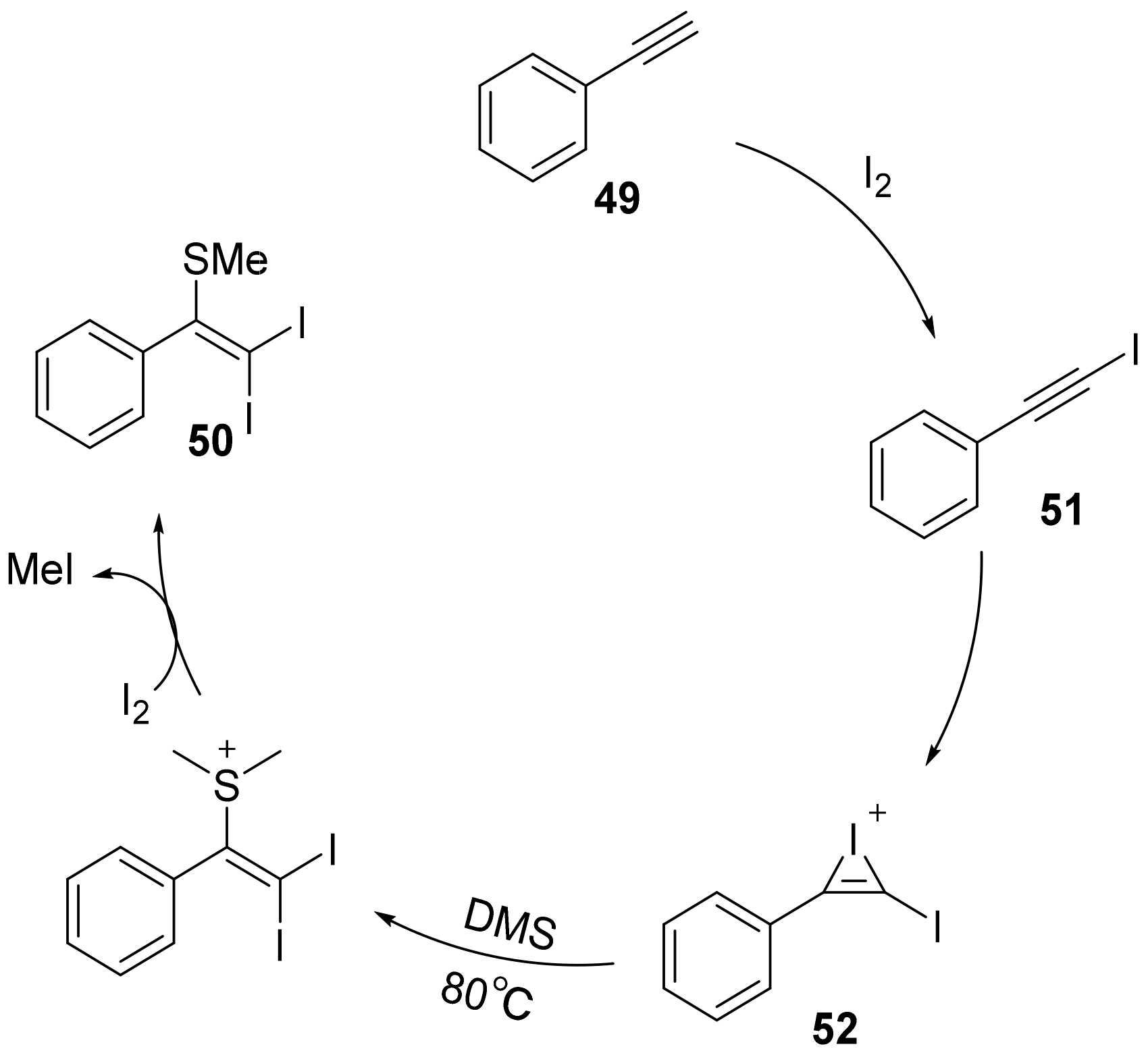 Catalysts 12 00821 sch014 550