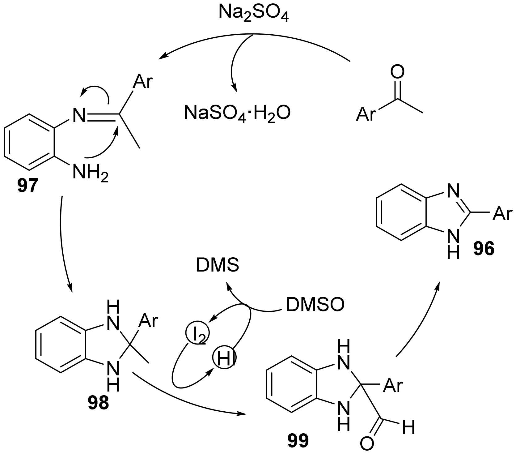 Catalysts 12 00821 sch026 550