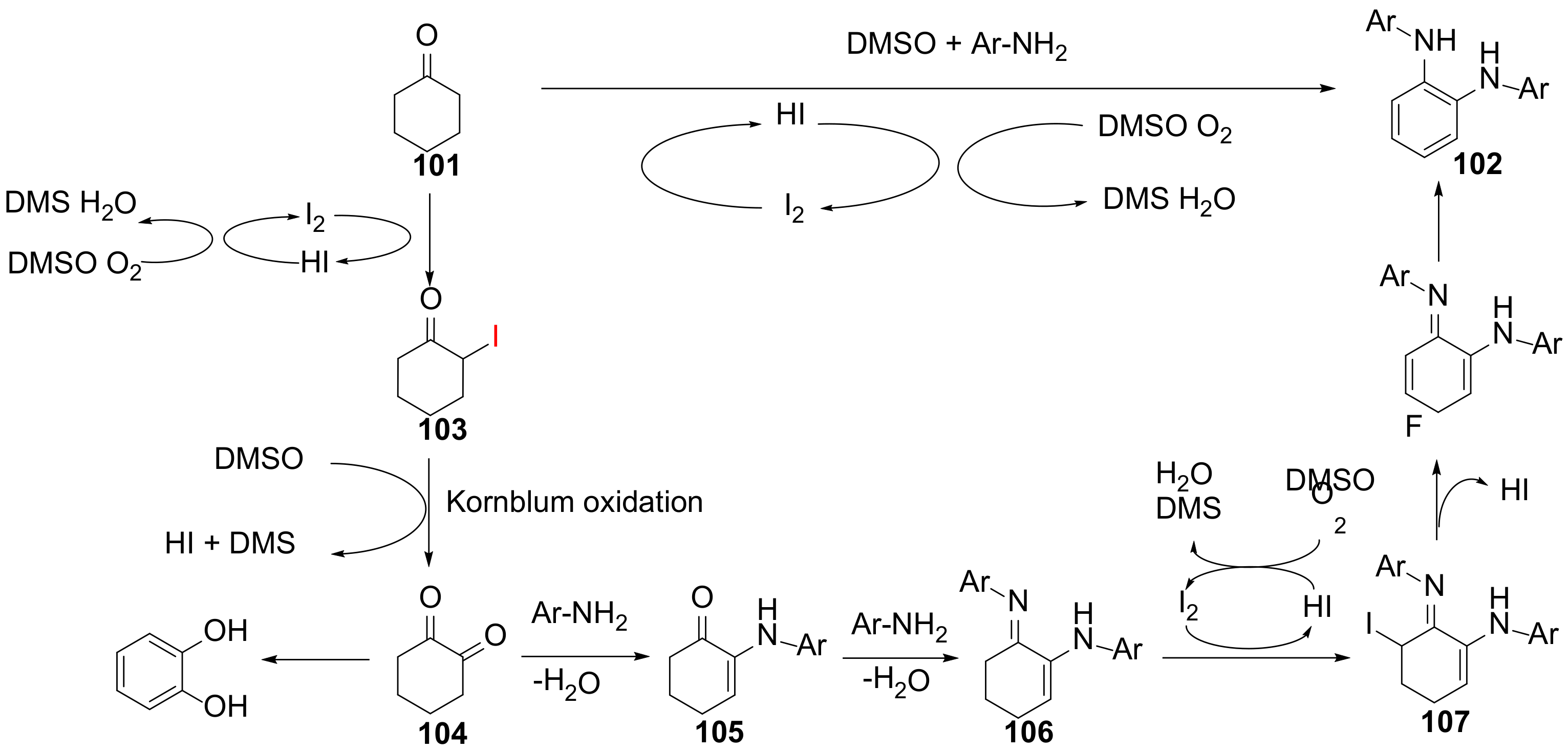 Catalysts 12 00821 sch028 550