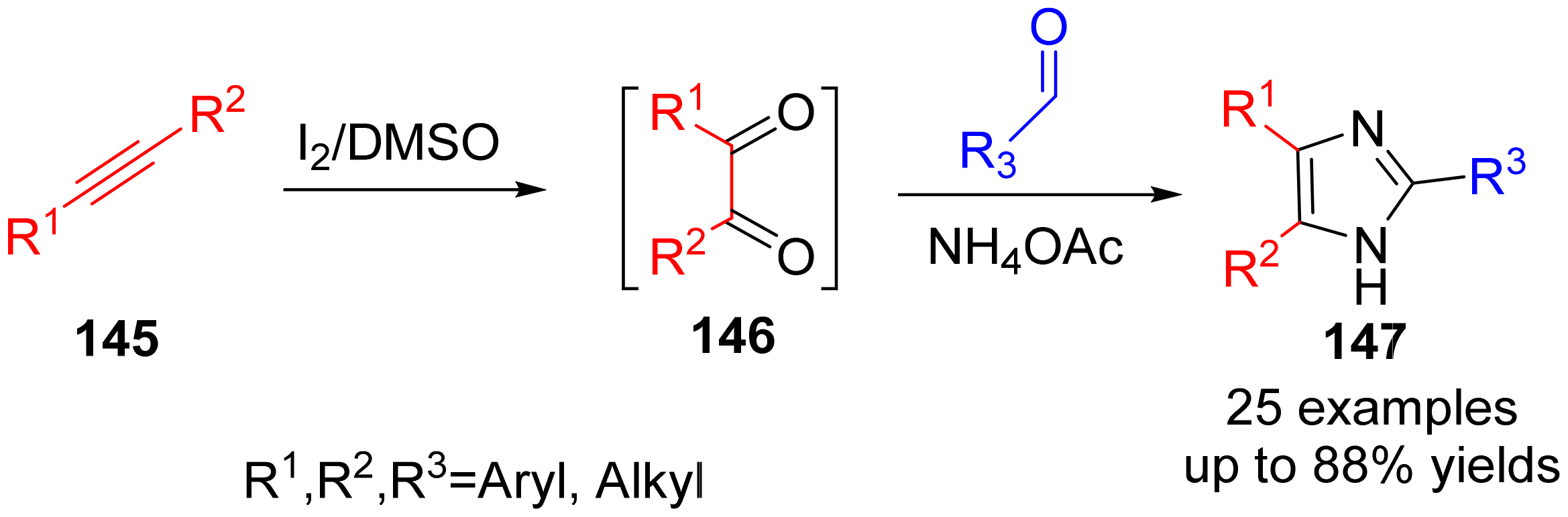 Catalysts 12 00821 sch042 550