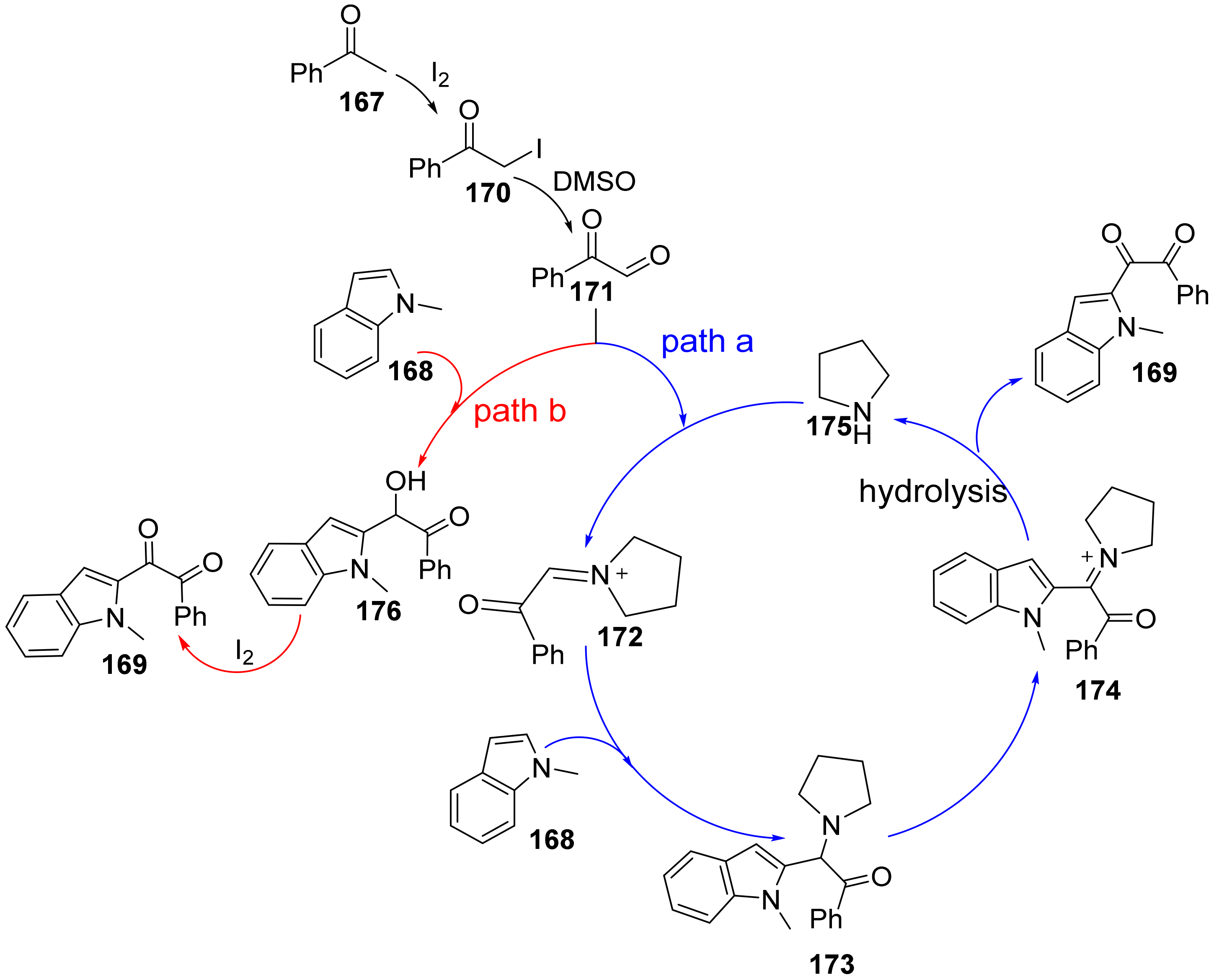 Catalysts 12 00821 sch049 550