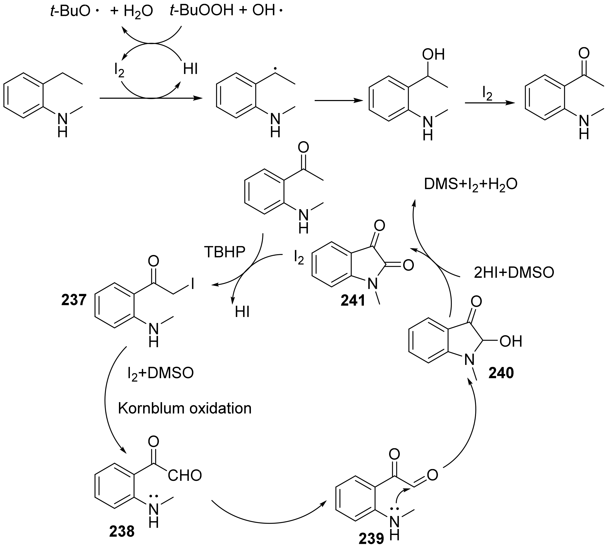 Catalysts 12 00821 sch067 550