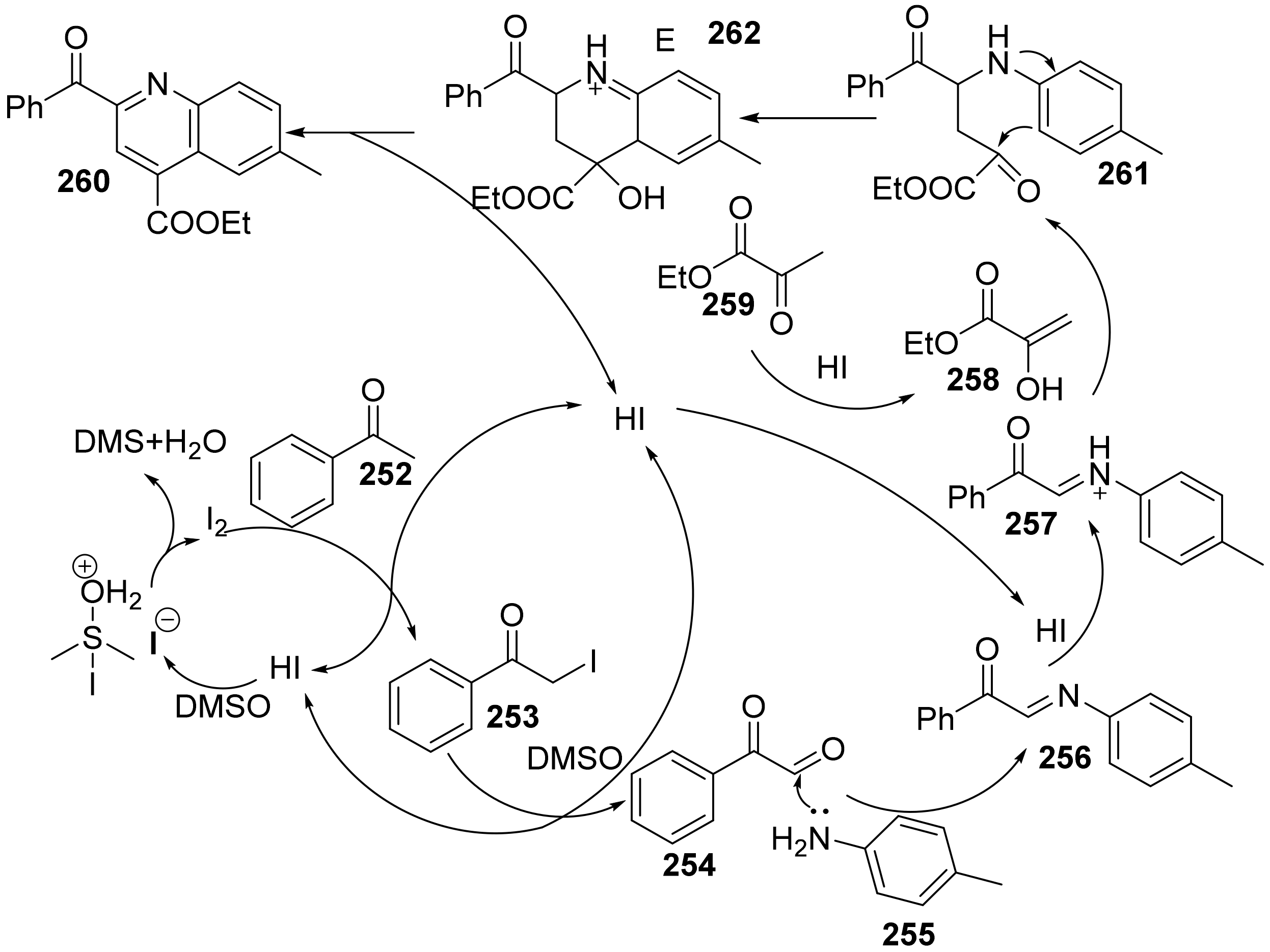 Catalysts 12 00821 sch071 550