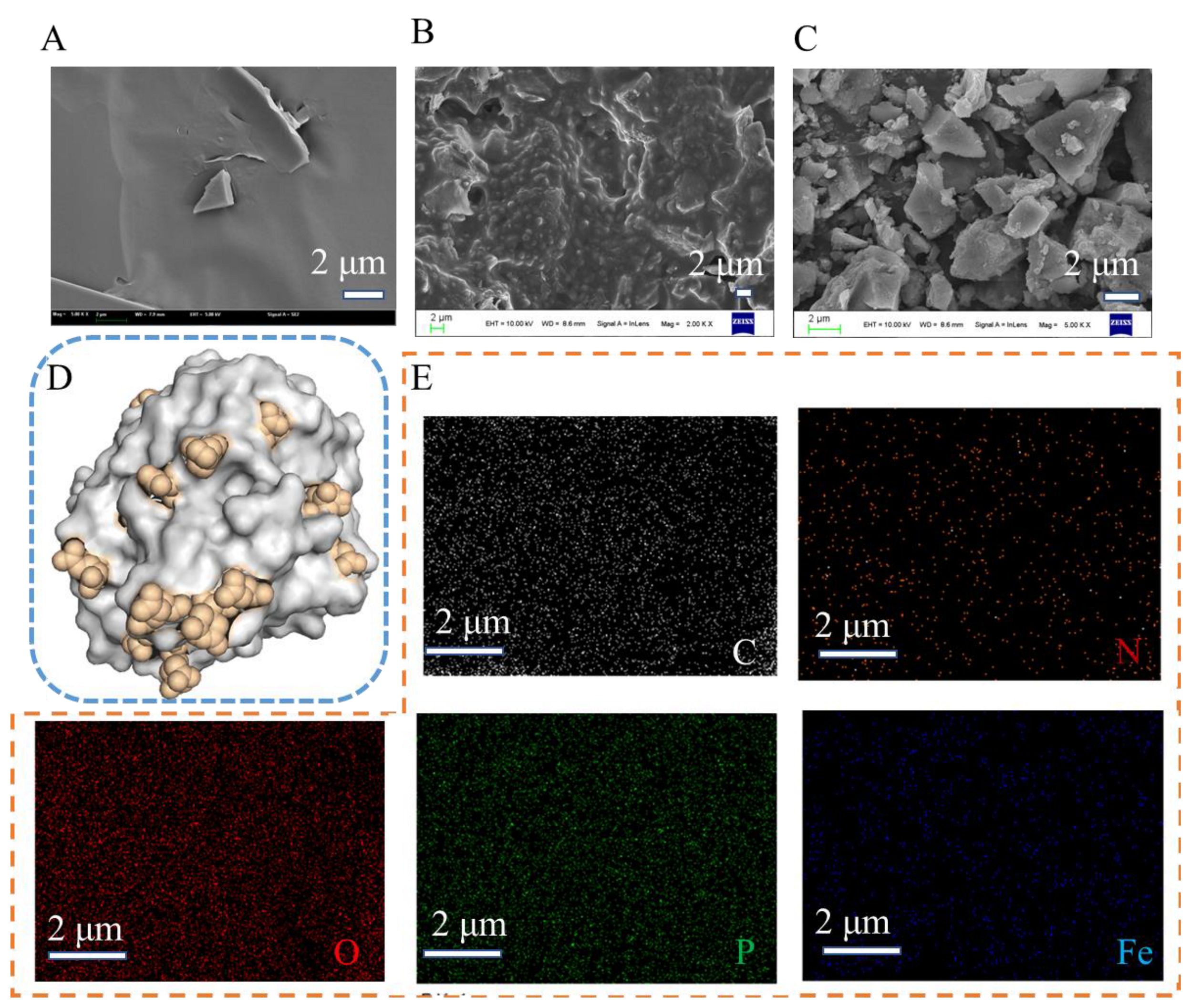 Catalysts 12 00825 g004