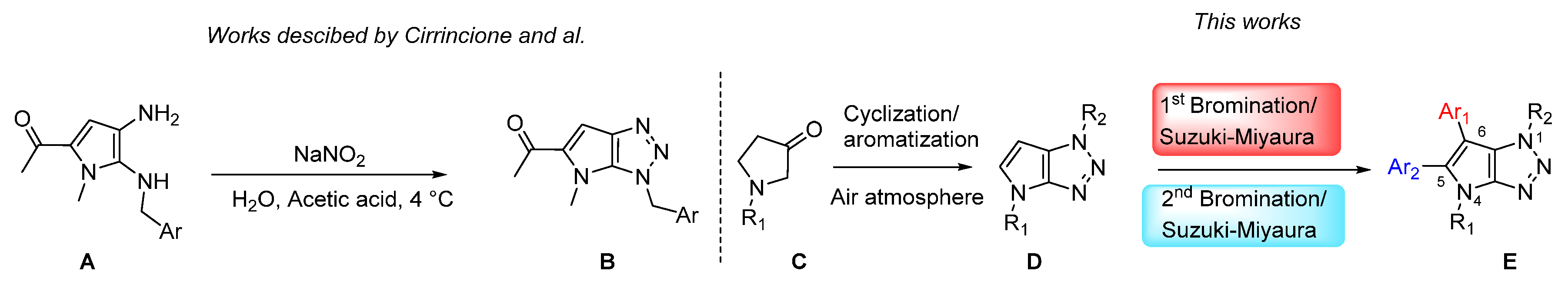 Catalysts 12 00828 g001 550