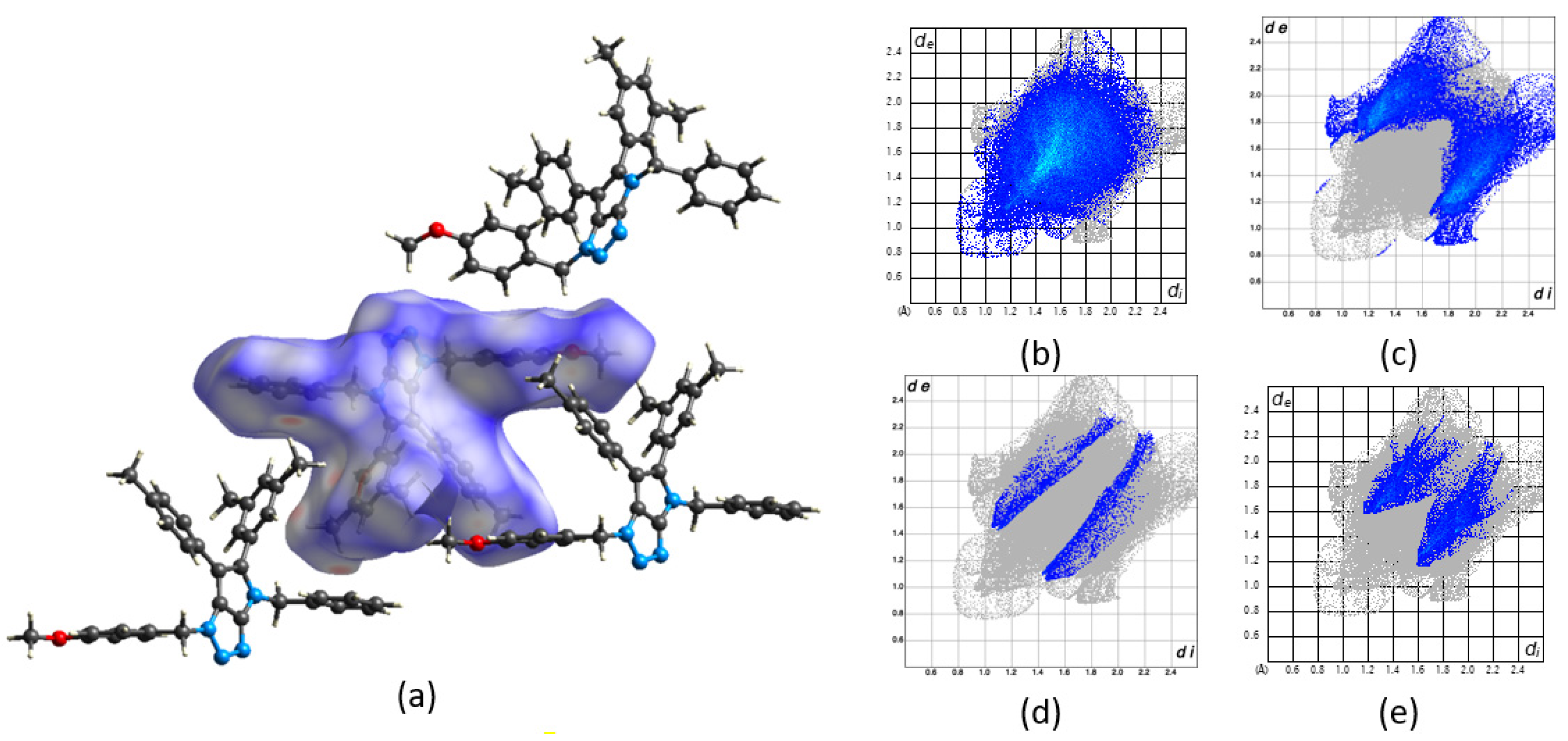 Catalysts 12 00828 g003 550