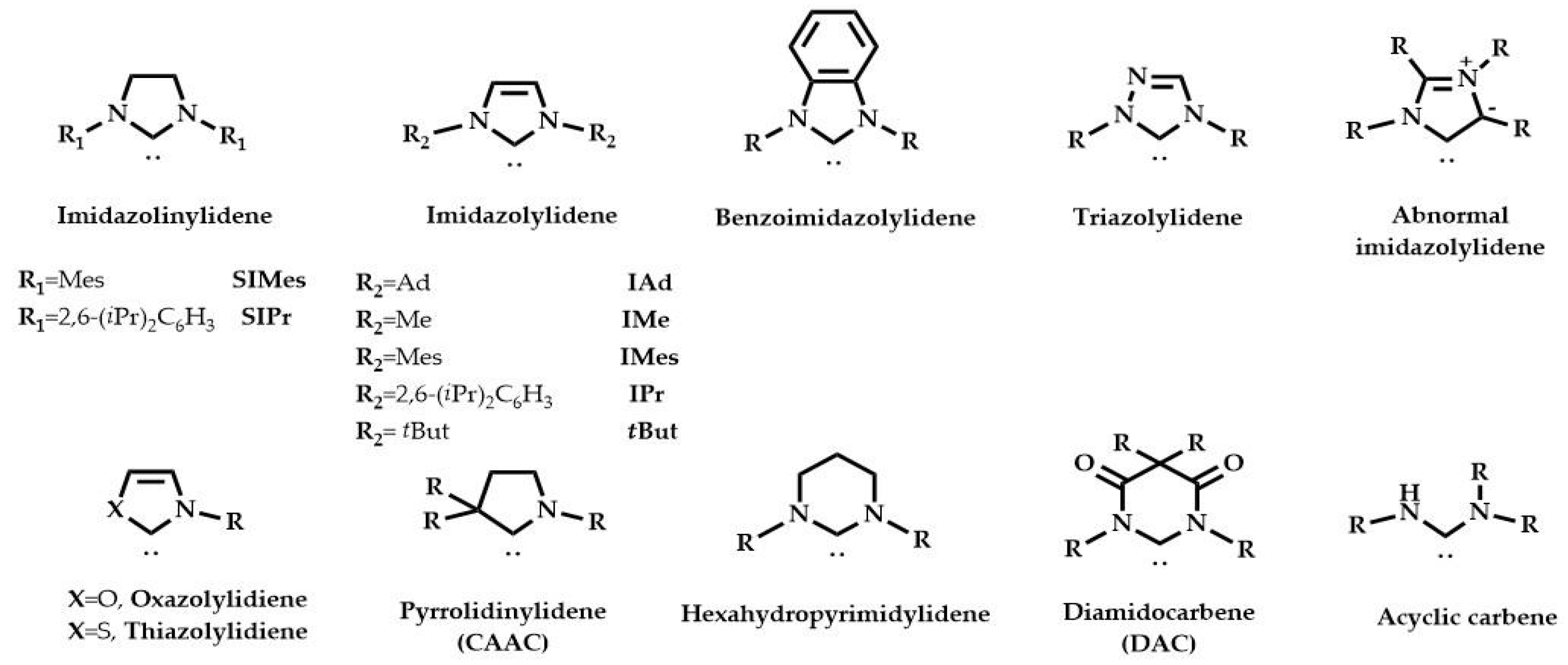 Catalysts 12 00836 g001