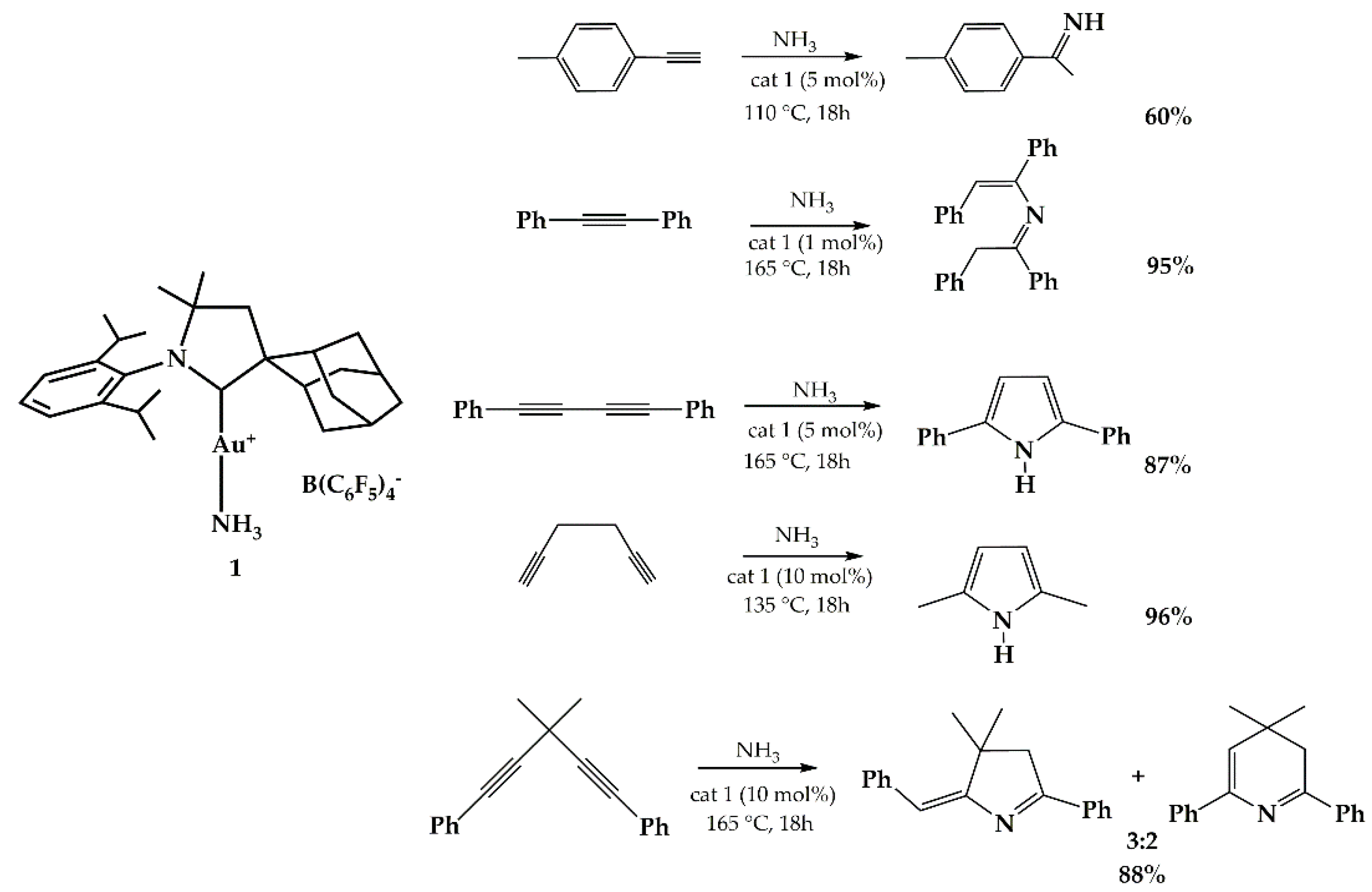 Catalysts 12 00836 sch003