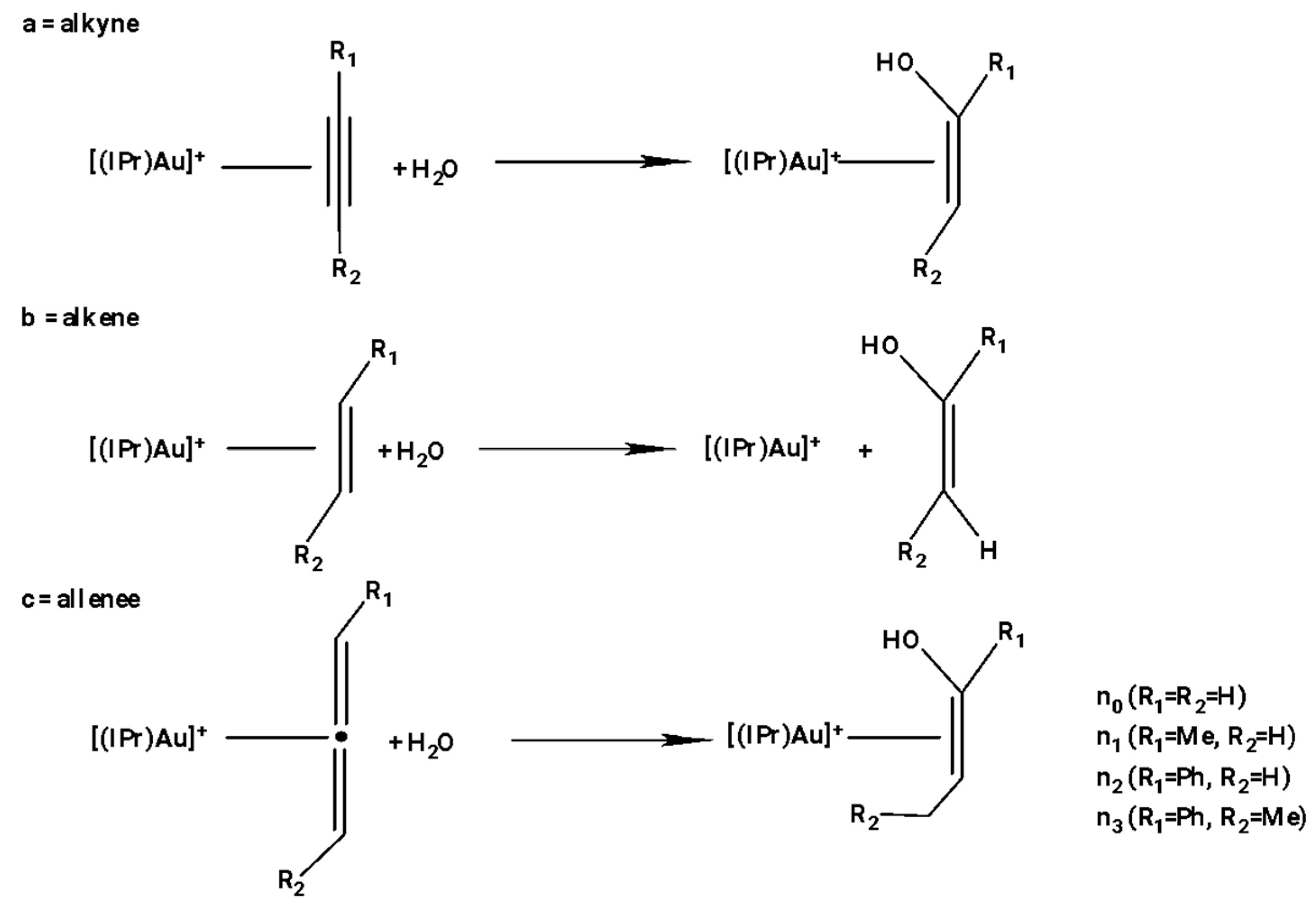 Catalysts 12 00836 sch014