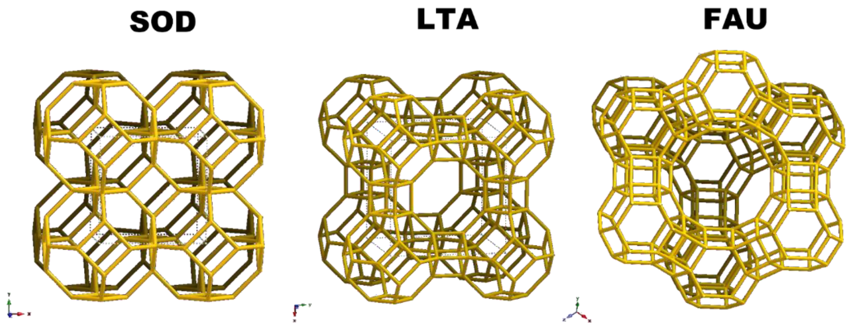 Catalysts 12 00837 g002 Catalysts 12 00837 g002