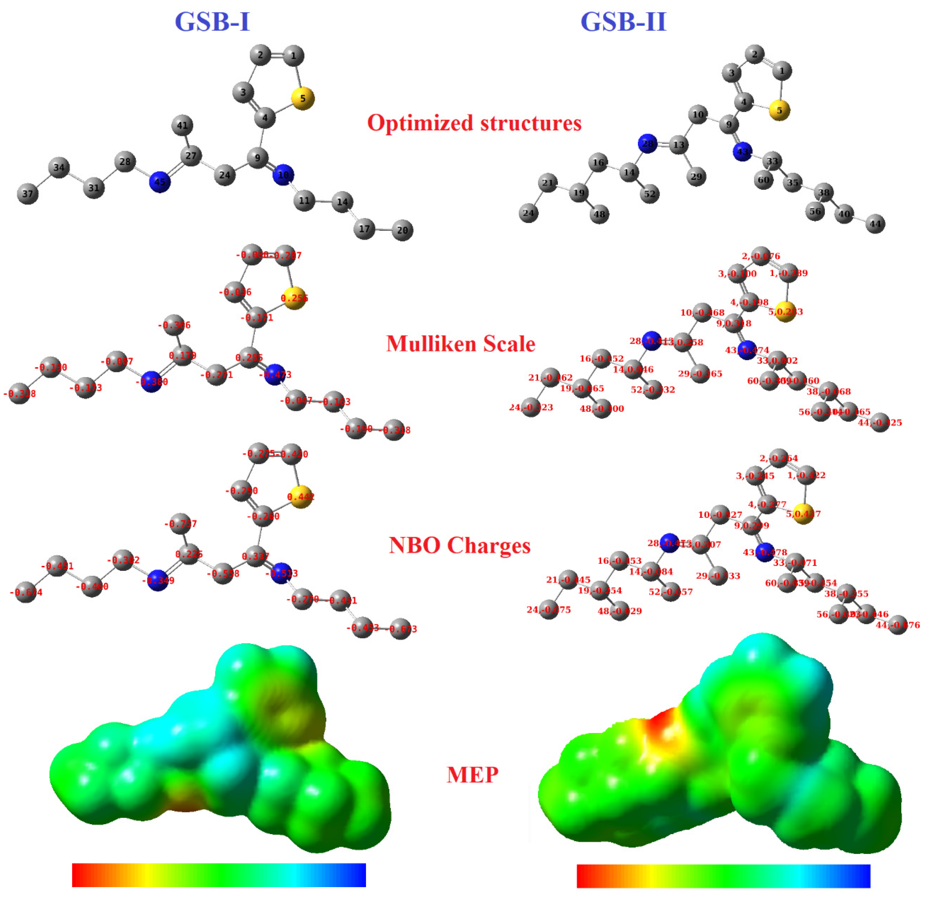 Catalysts 12 00838 g009