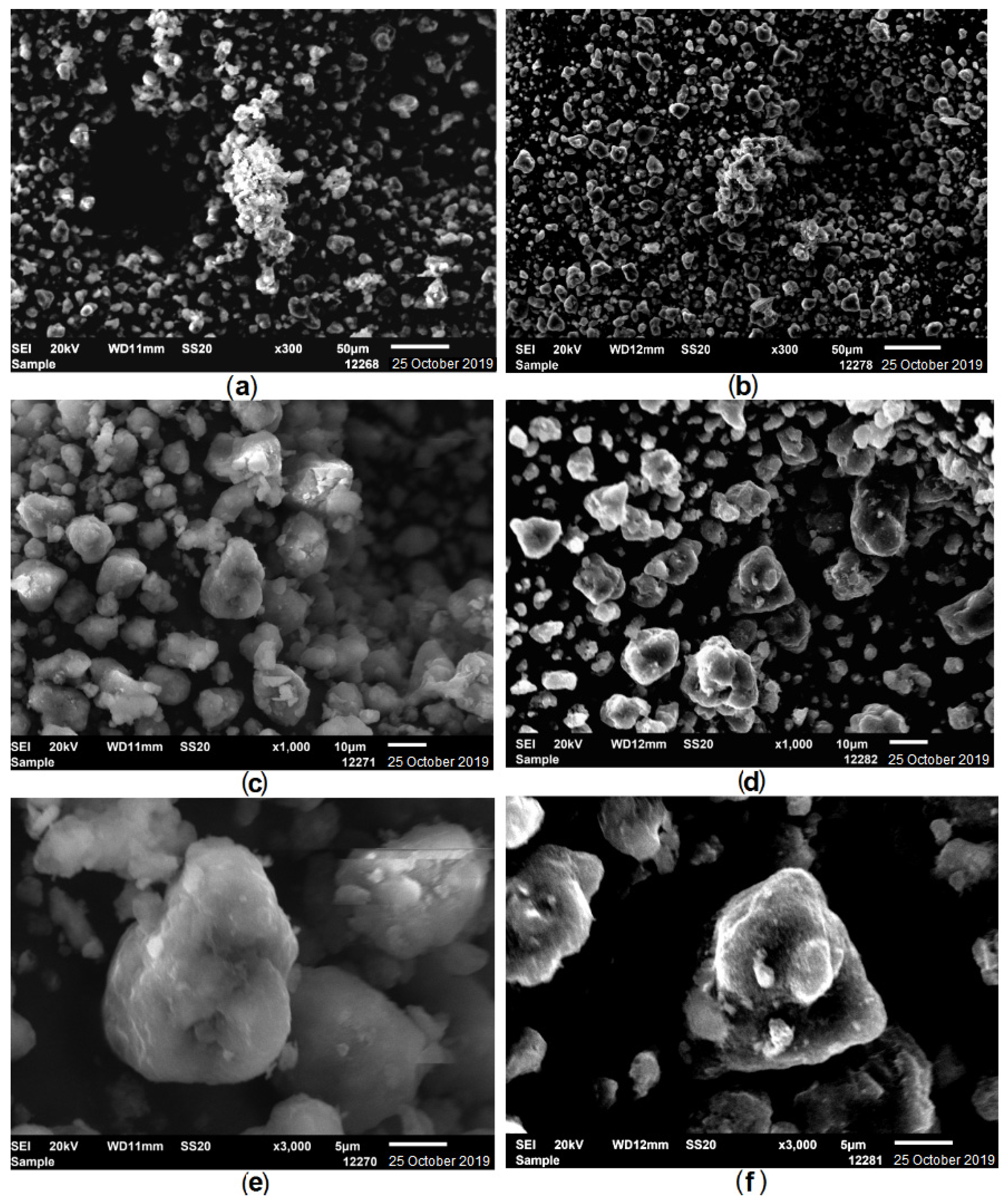 Catalysts 12 00842 g003