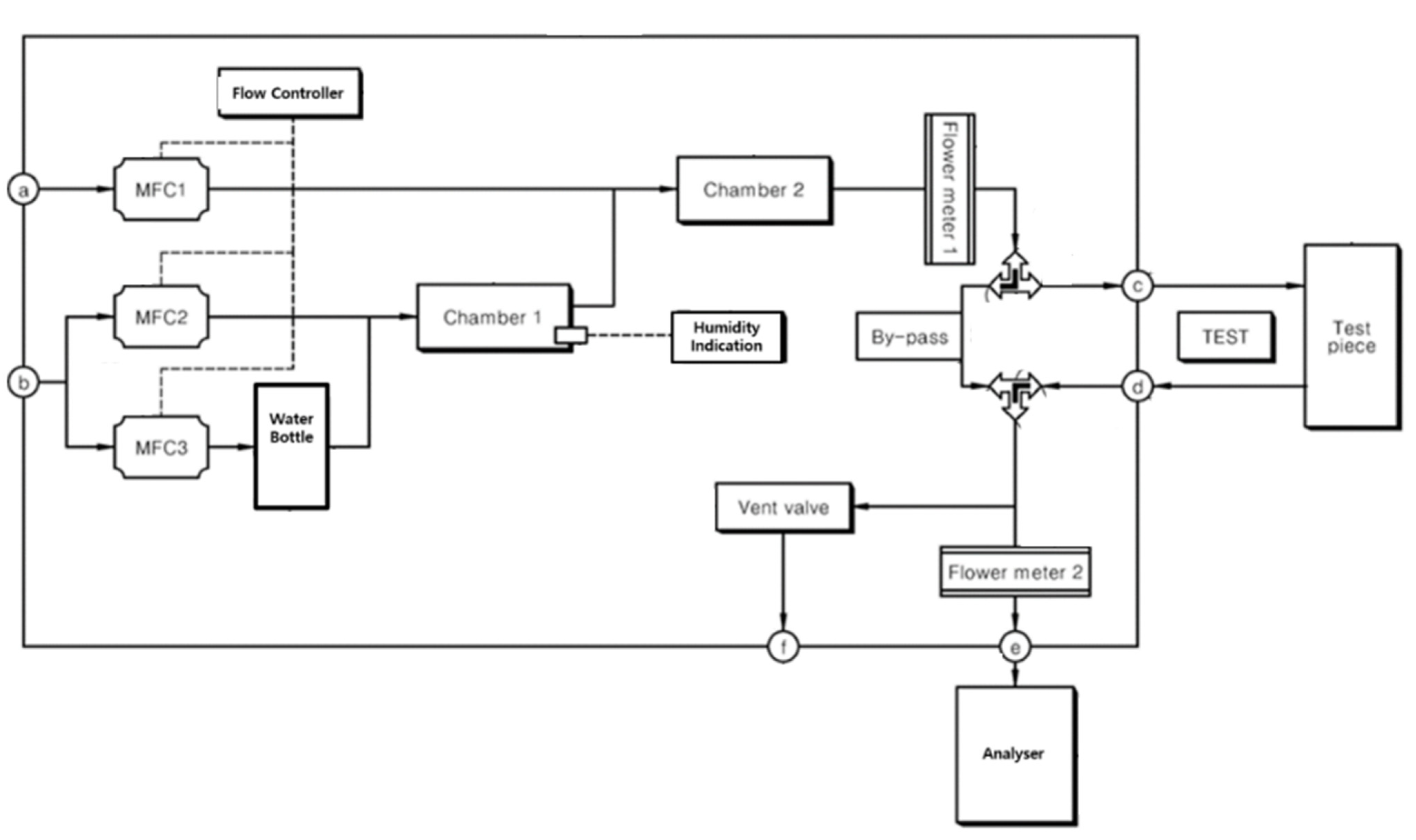 Catalysts 12 00846 g010 550