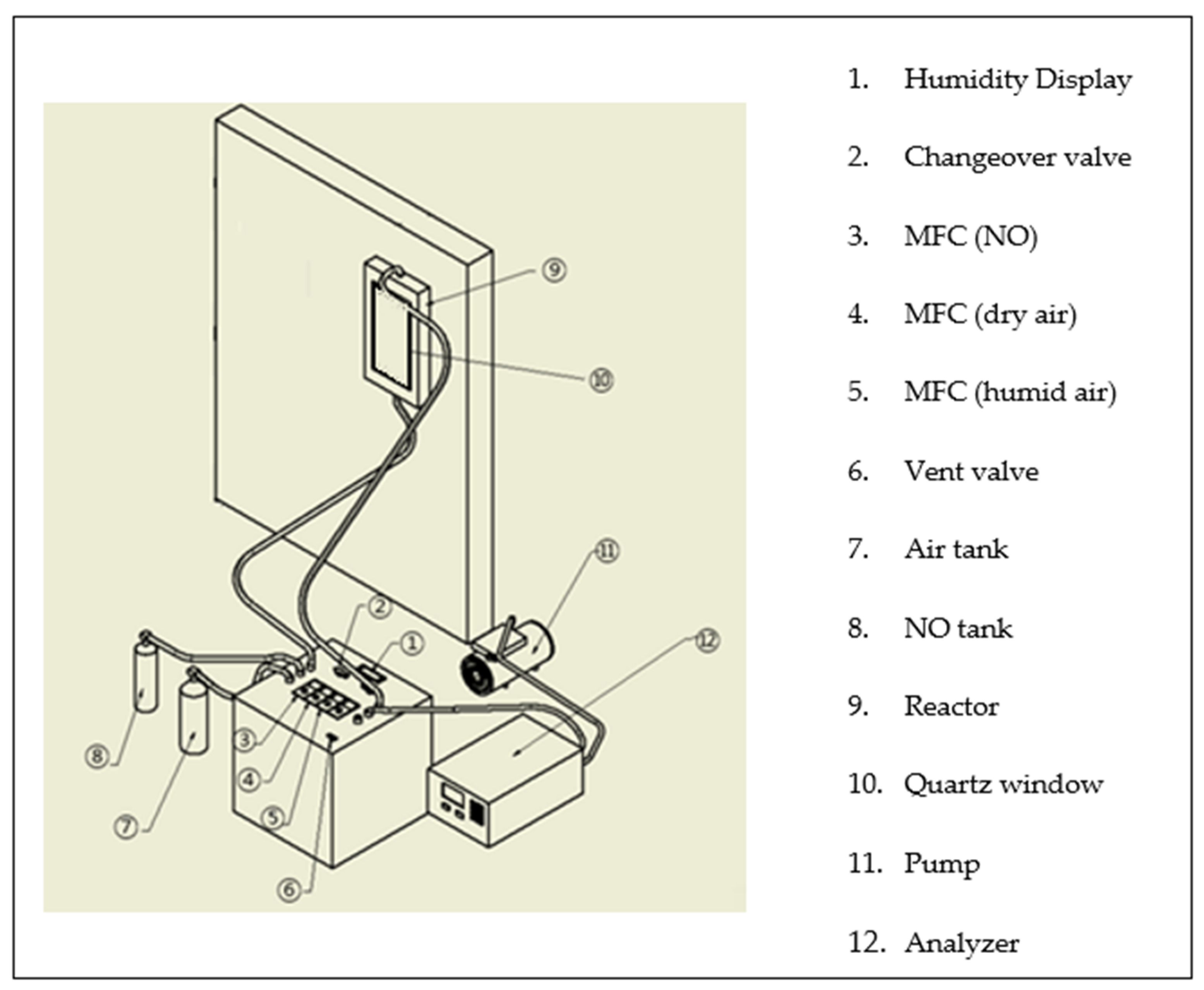 Catalysts 12 00846 g011 550
