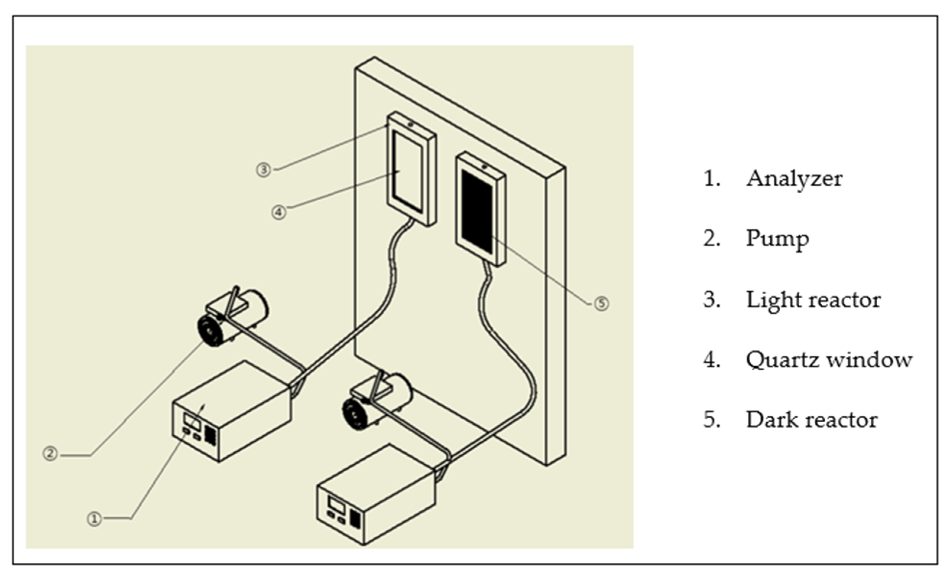Catalysts 12 00846 g012 550