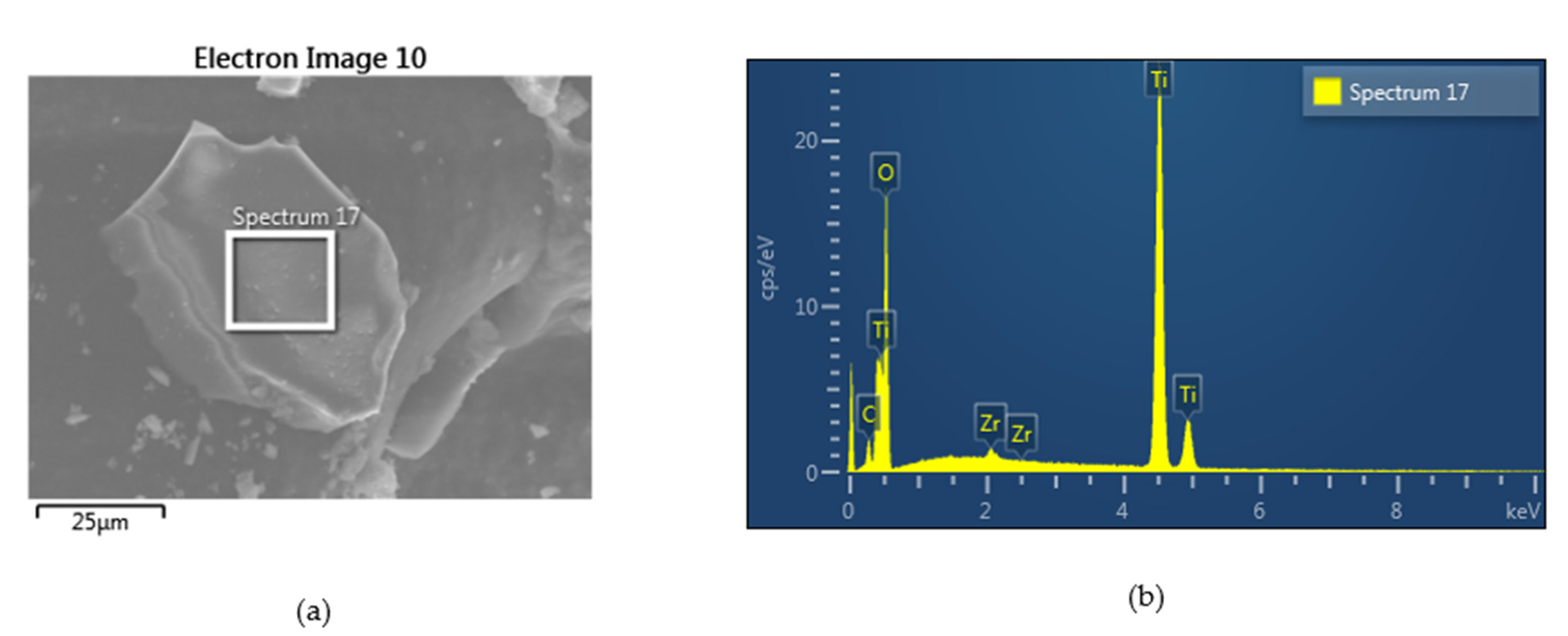 Catalysts 12 00846 g013 550
