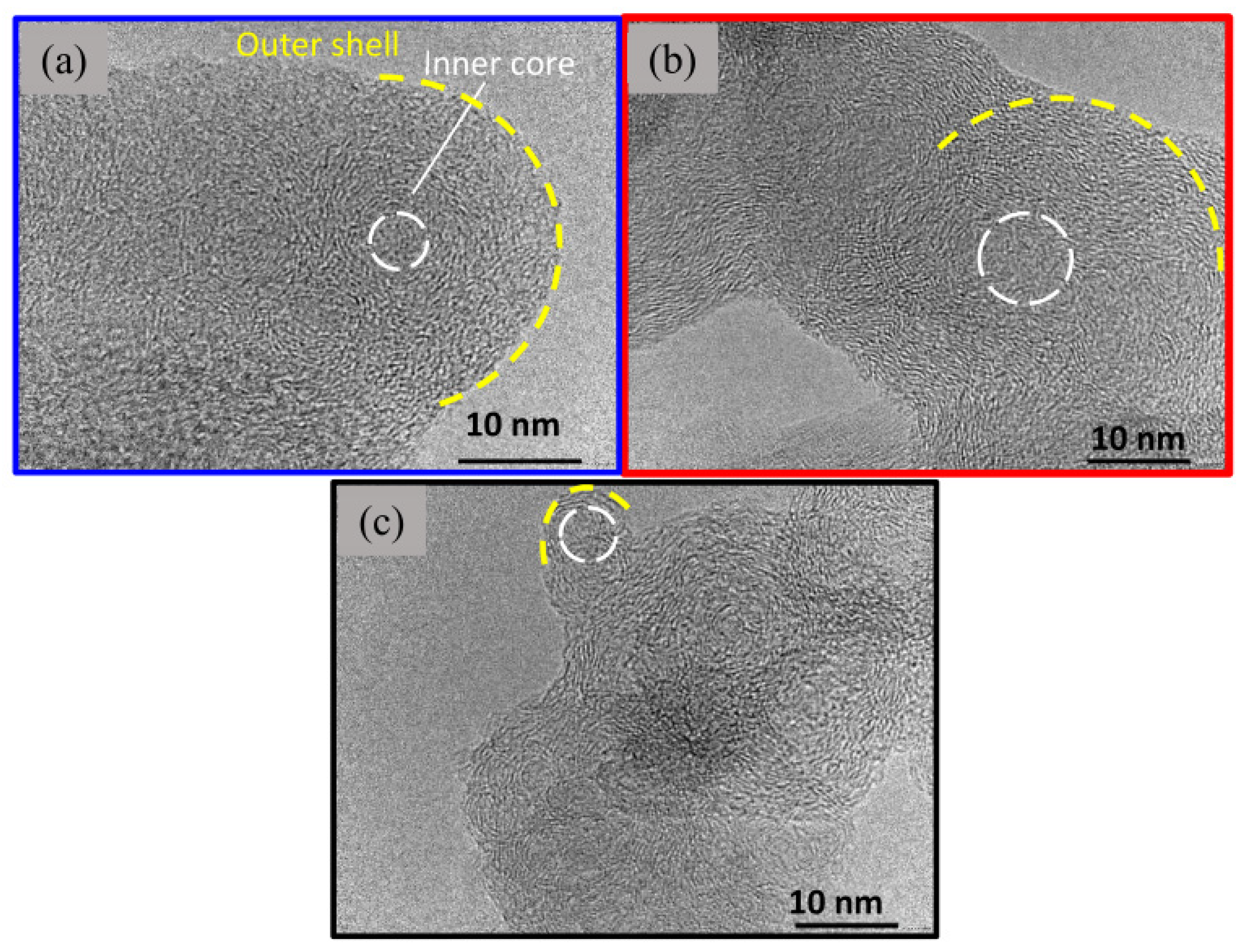 Catalysts 12 00855 g005